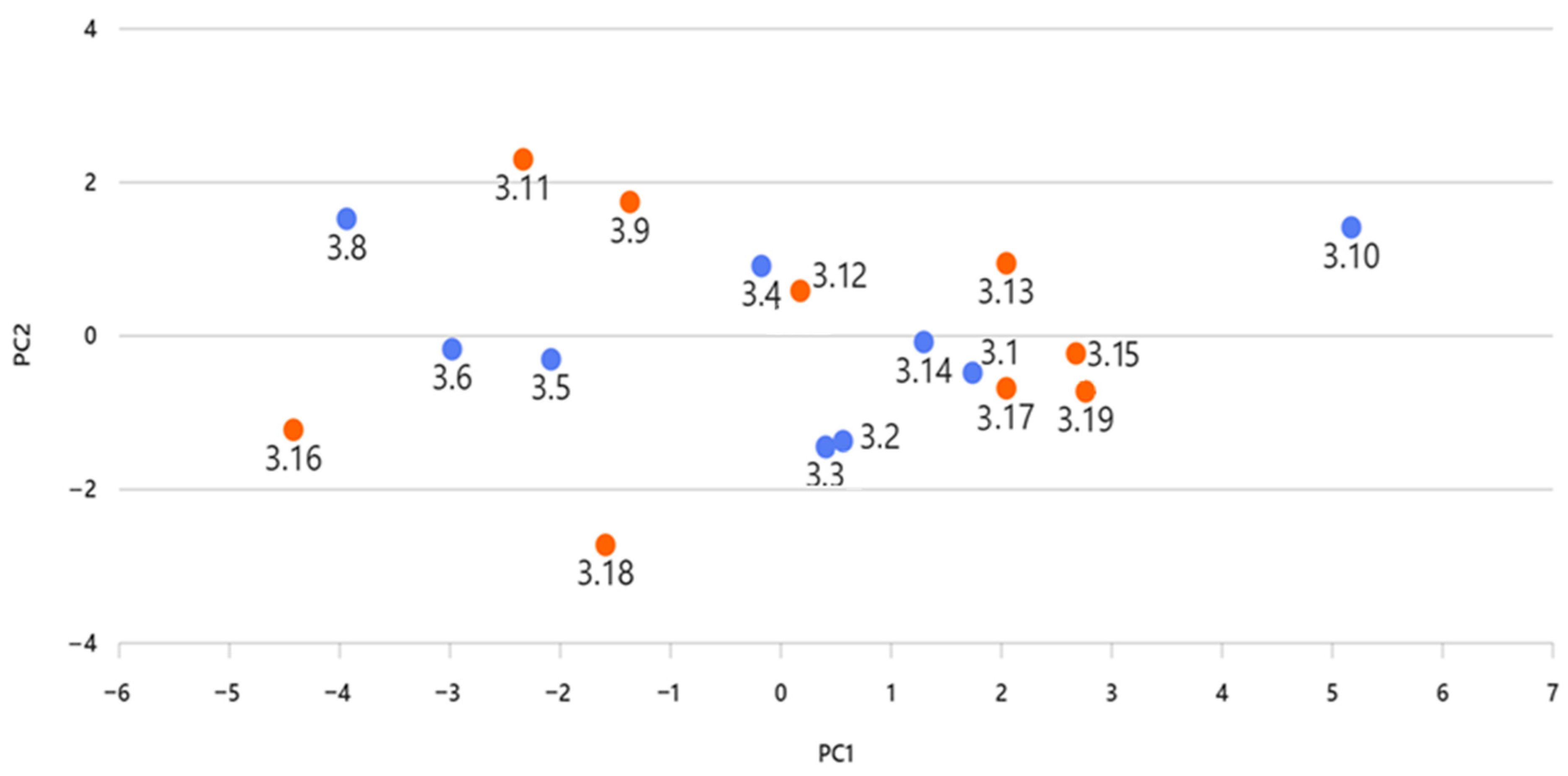 Computers 14 00542 g009 Computers 14 00542 g009