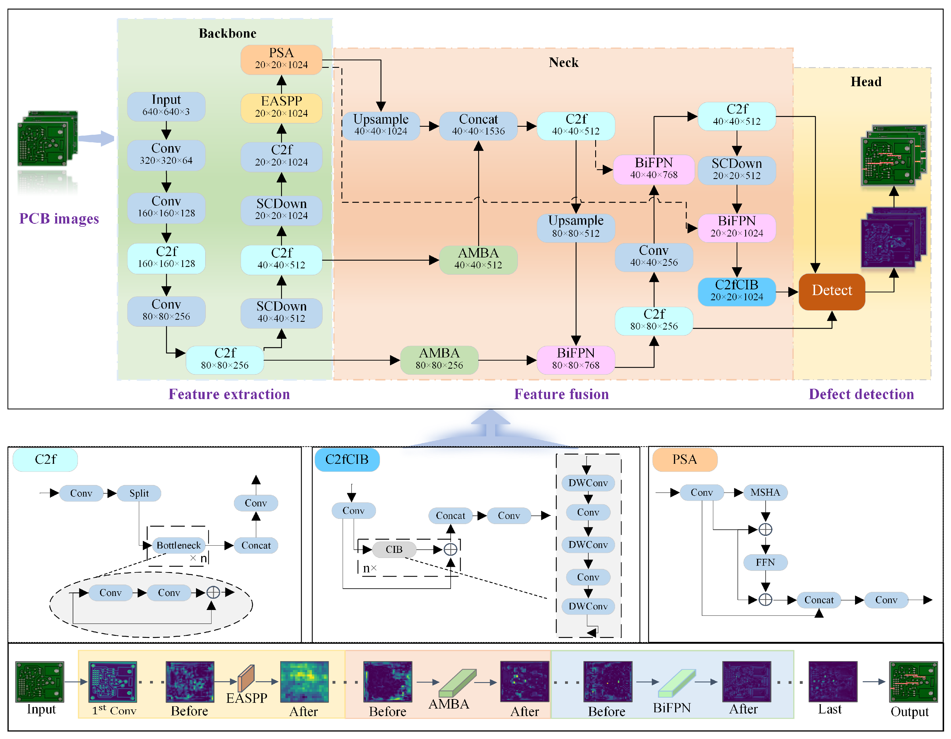 Computers 14 00543 g001 Computers 14 00543 g001