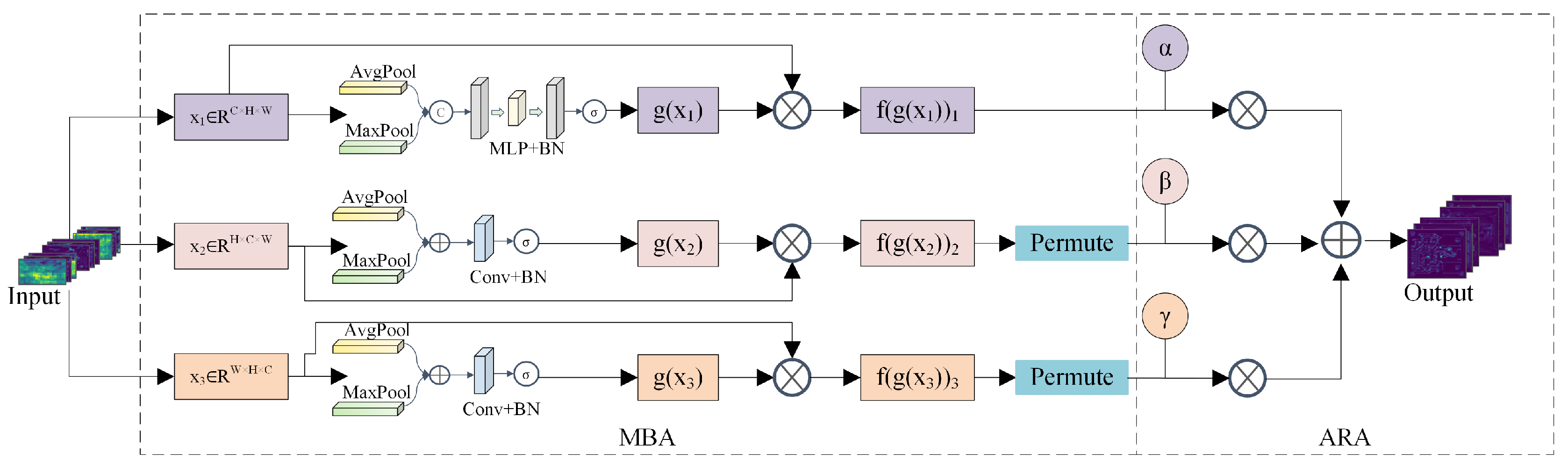 Computers 14 00543 g002 Computers 14 00543 g002