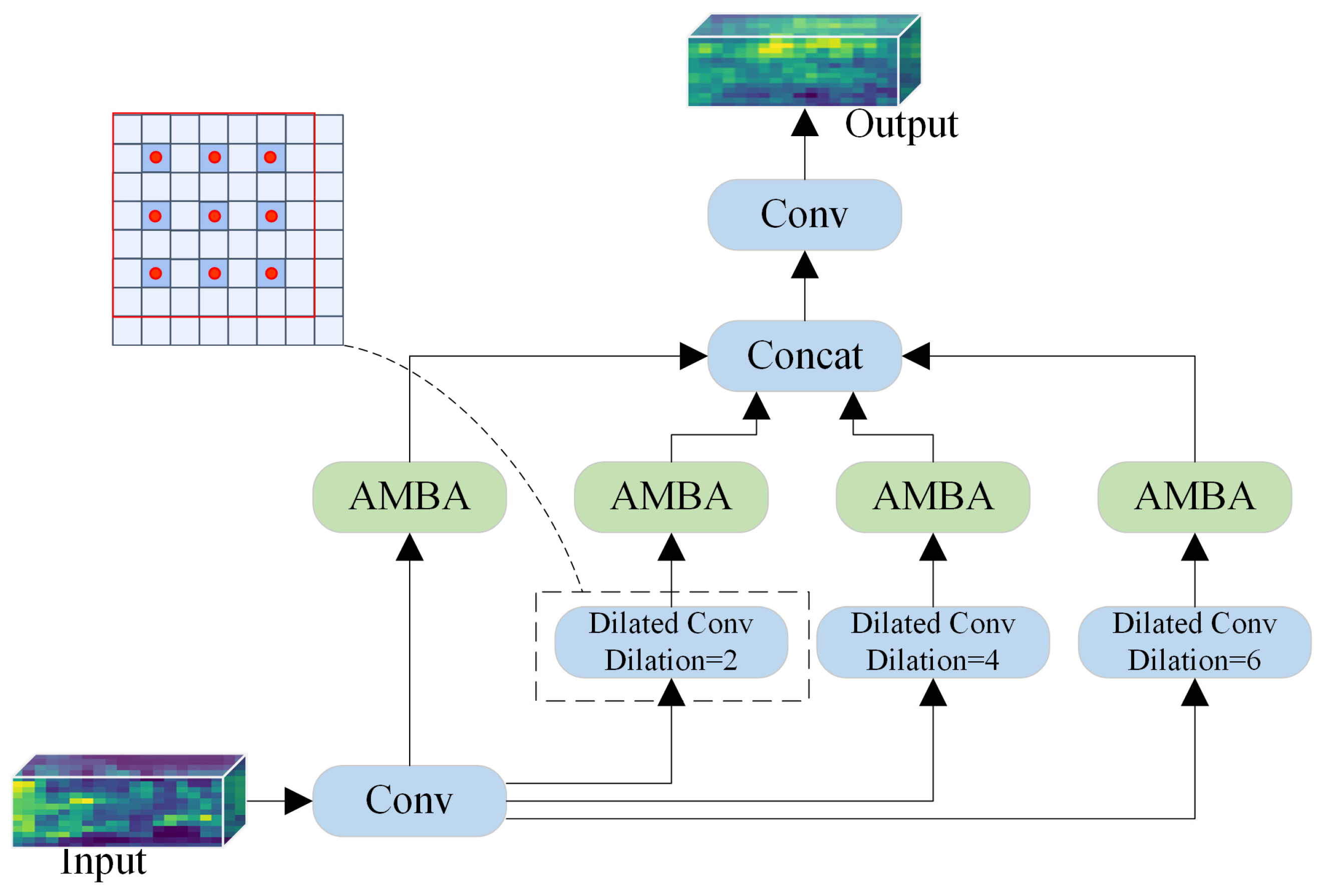 Computers 14 00543 g005 Computers 14 00543 g005