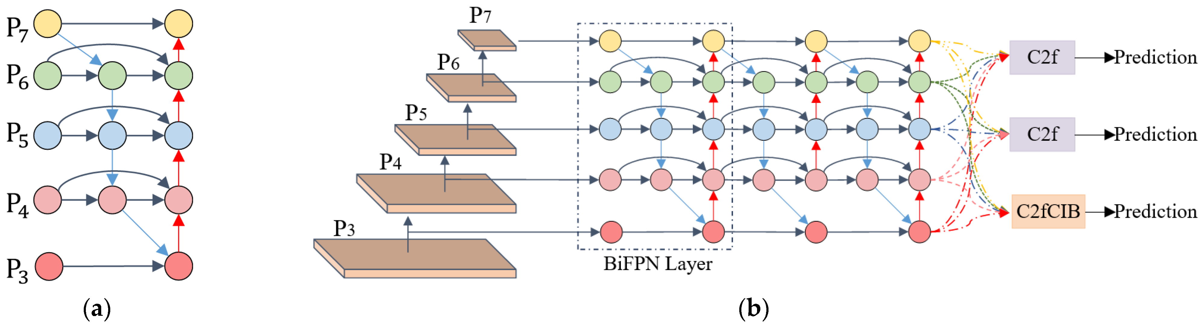 Computers 14 00543 g006 Computers 14 00543 g006