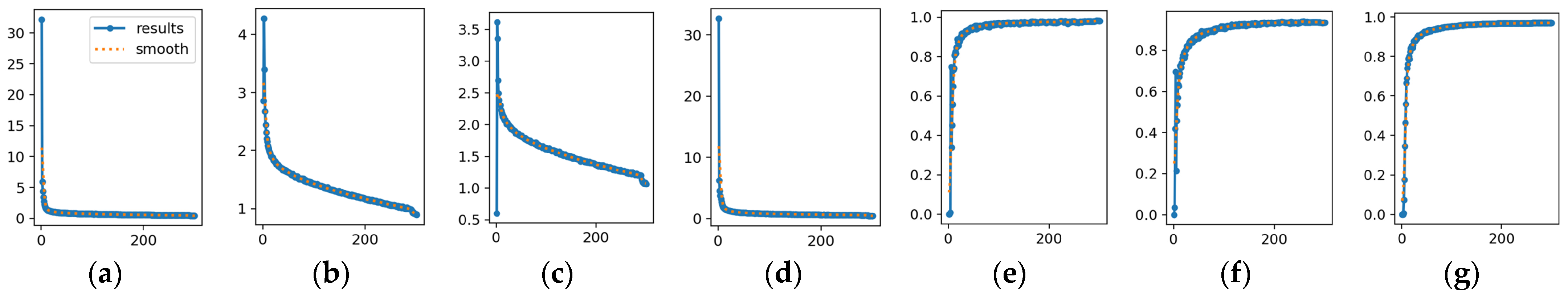 Computers 14 00543 g008 Computers 14 00543 g008