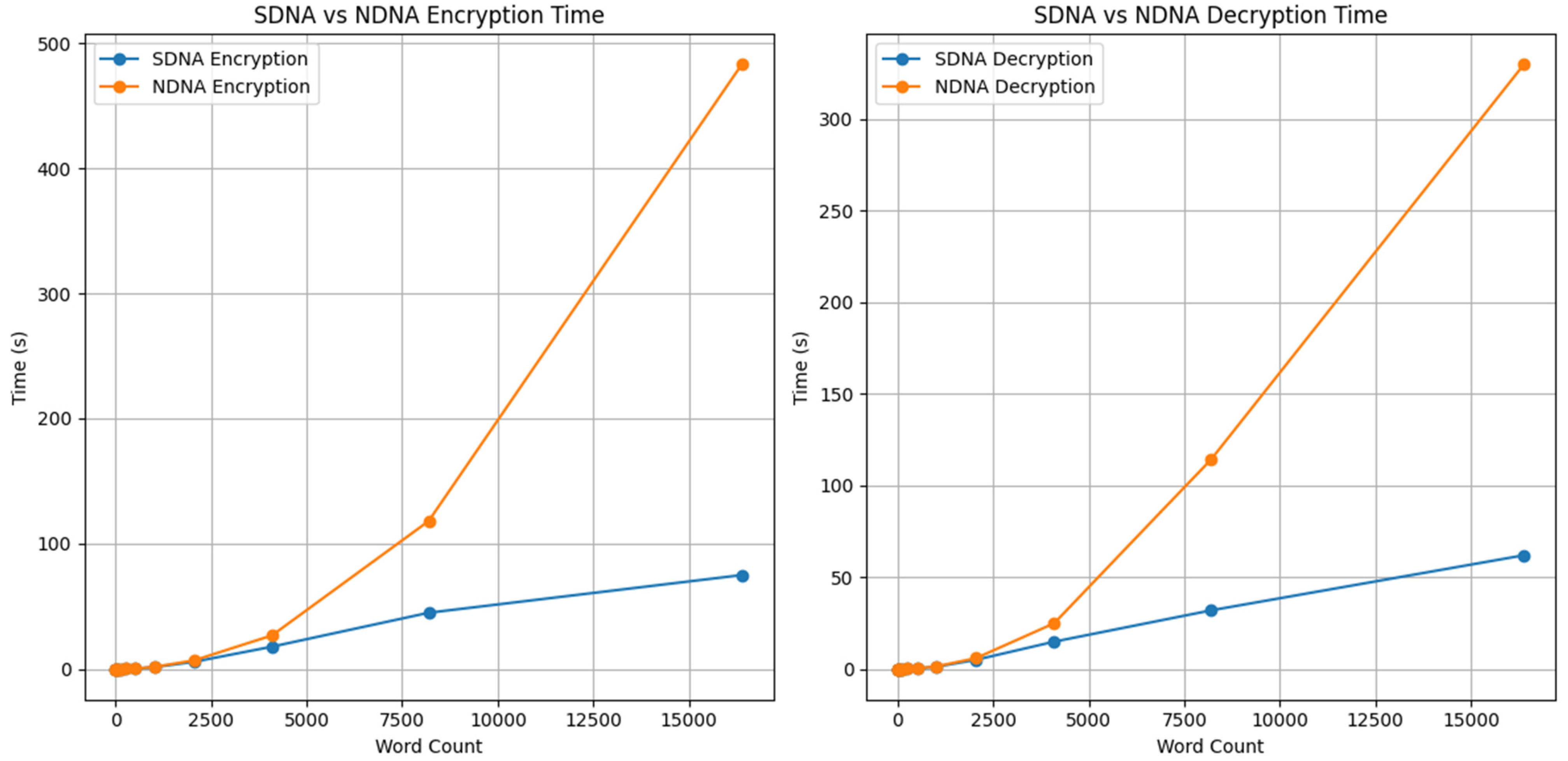 Computers 14 00544 g007