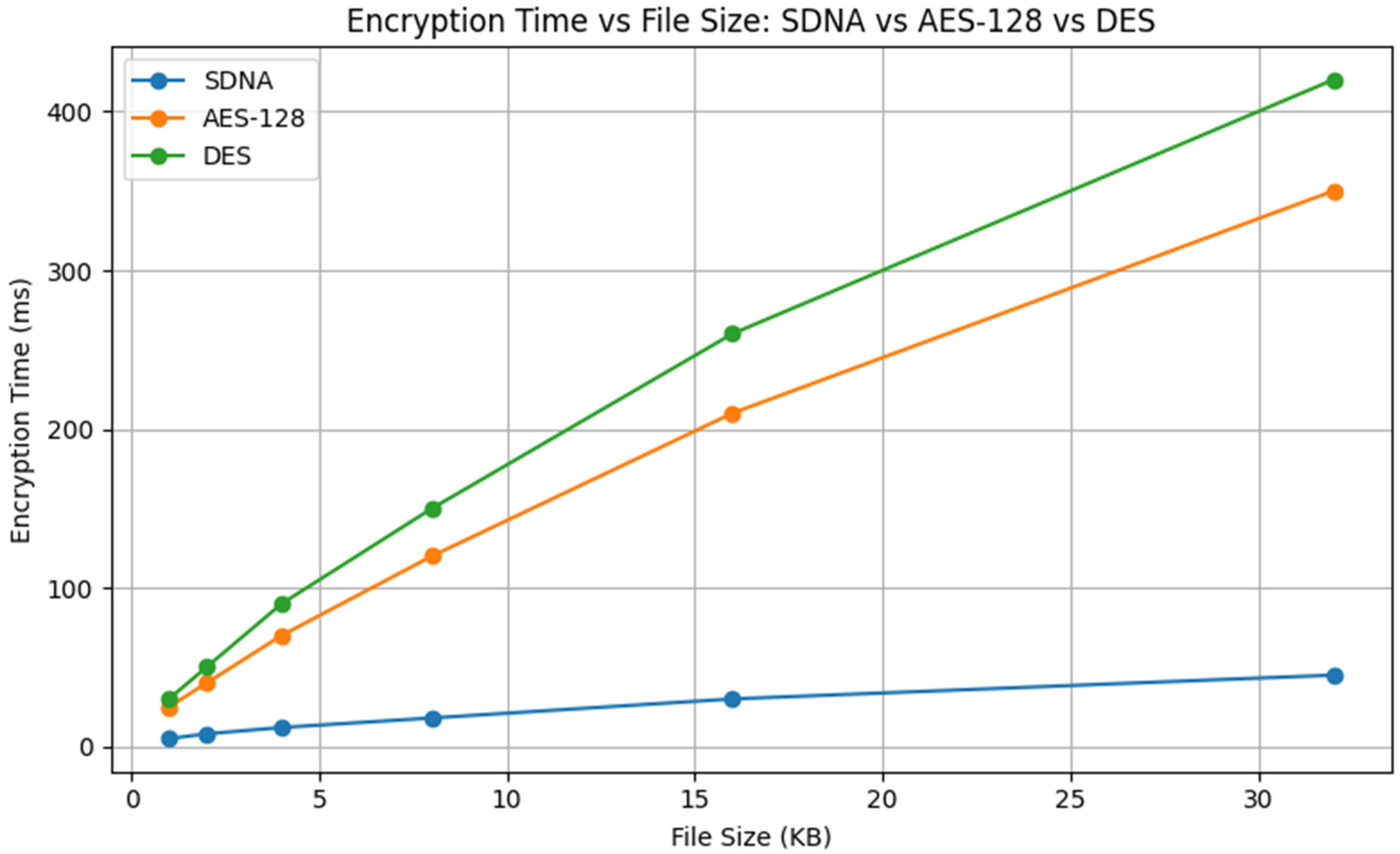 Computers 14 00544 g008