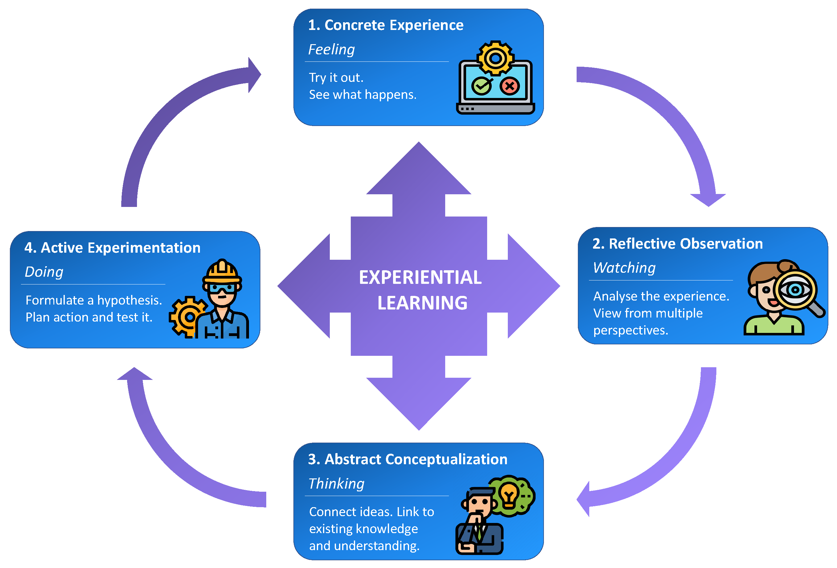 Computers 14 00547 g001 Computers 14 00547 g001