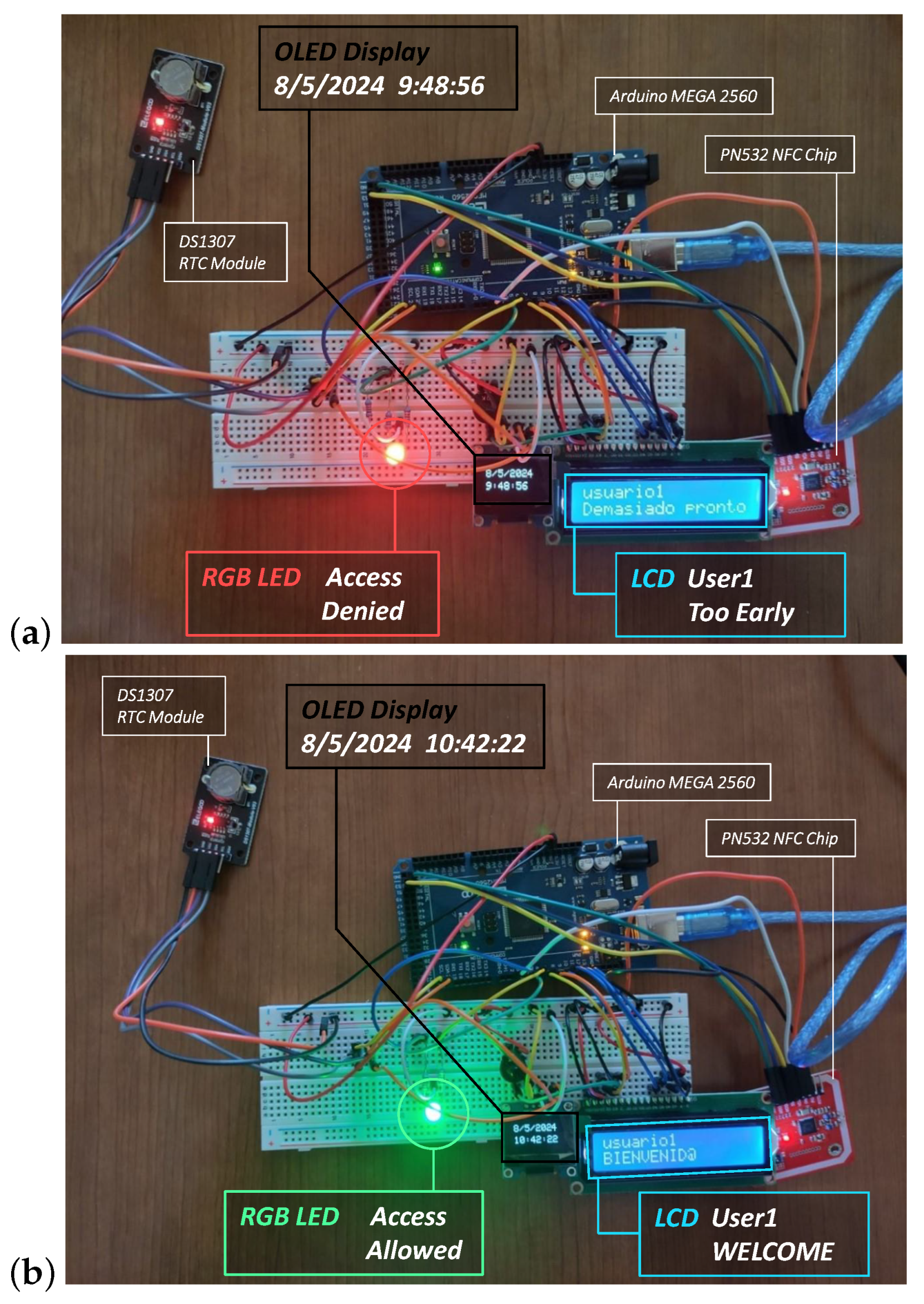Computers 14 00547 g012 Computers 14 00547 g012