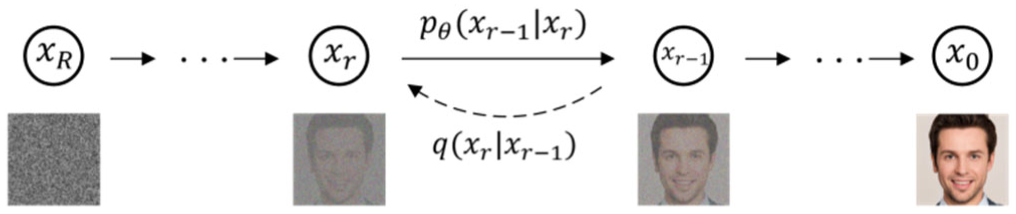 Computers 14 00548 g001