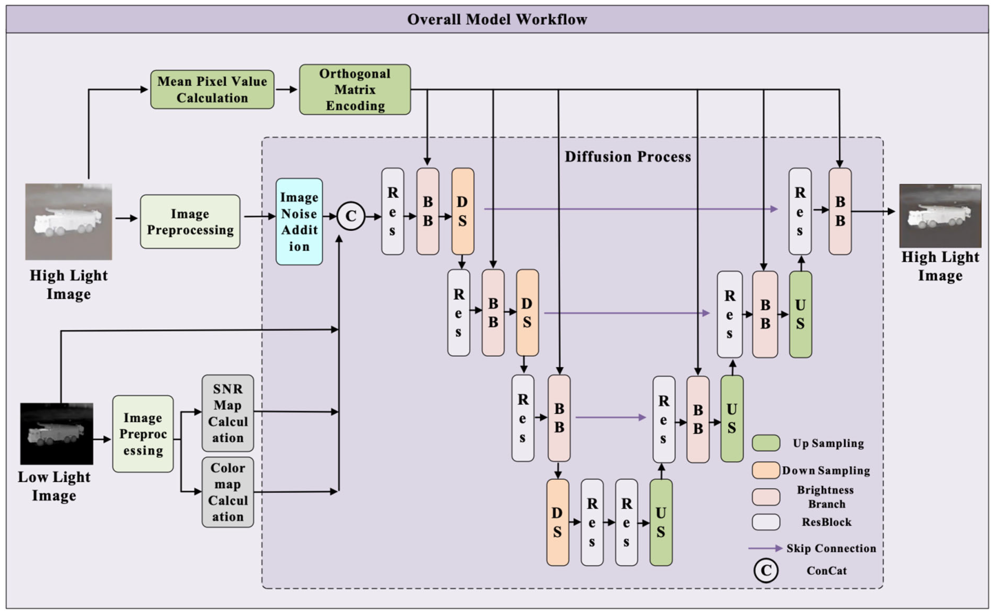 Computers 14 00548 g002