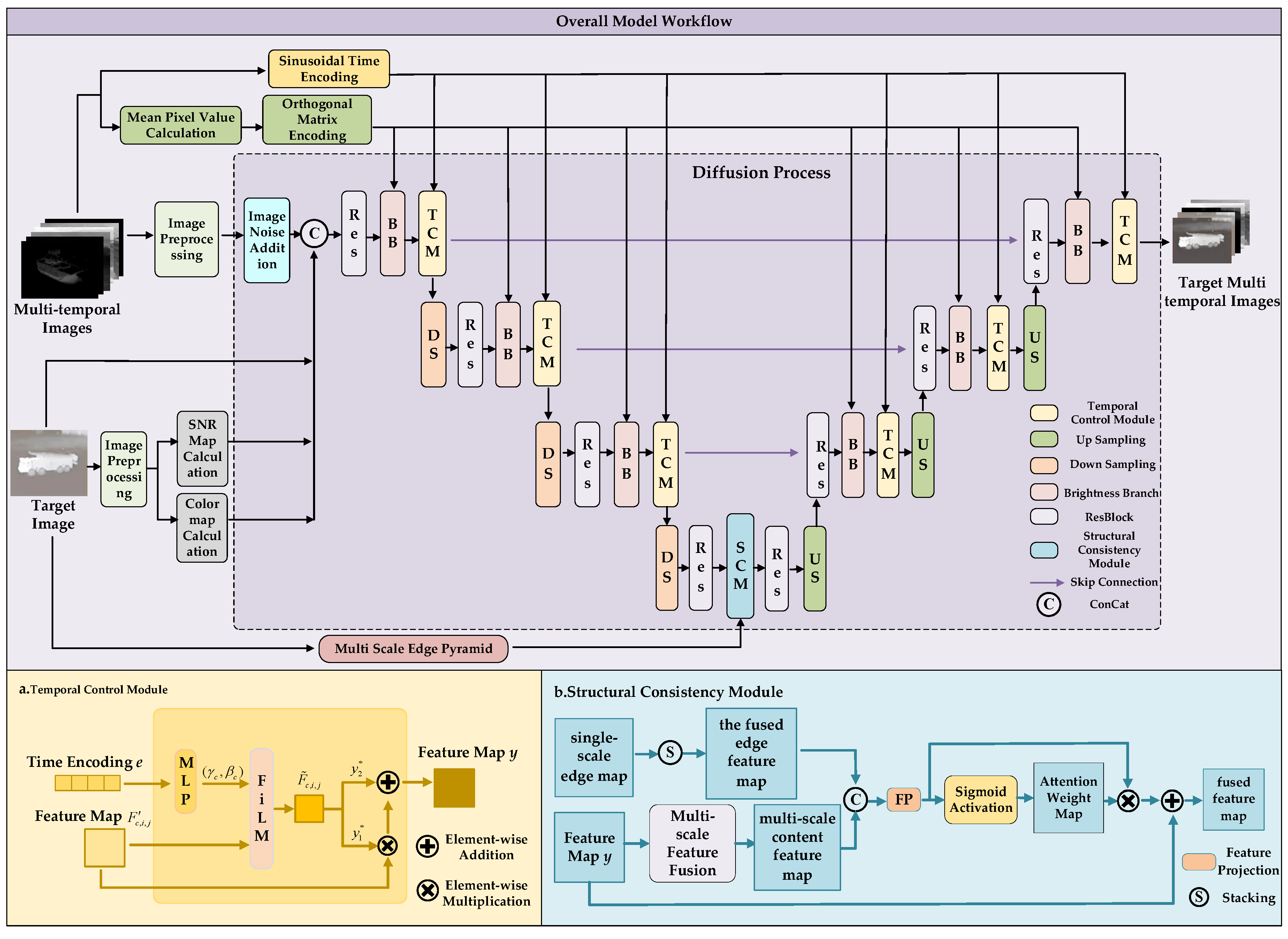 Computers 14 00548 g003