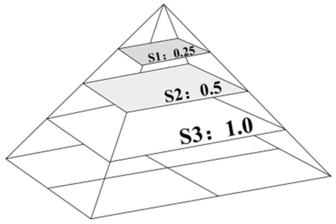 Computers 14 00548 g004