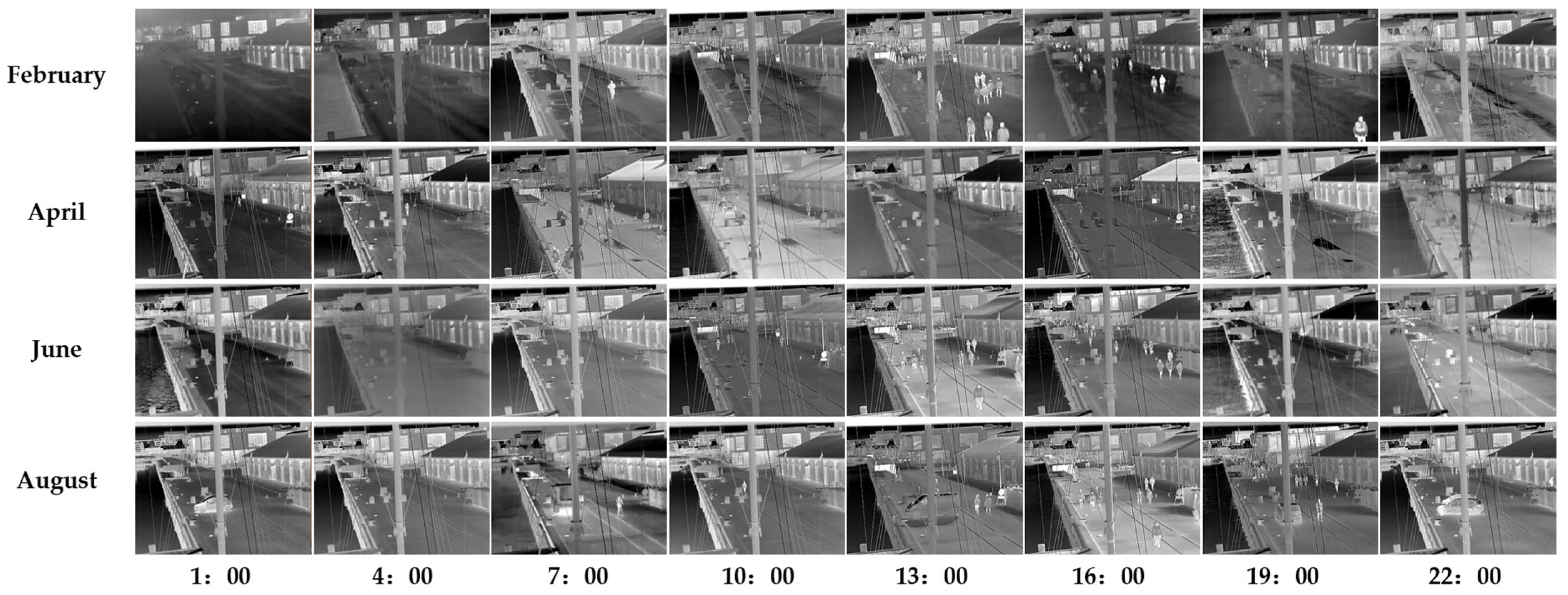 Computers 14 00548 g006