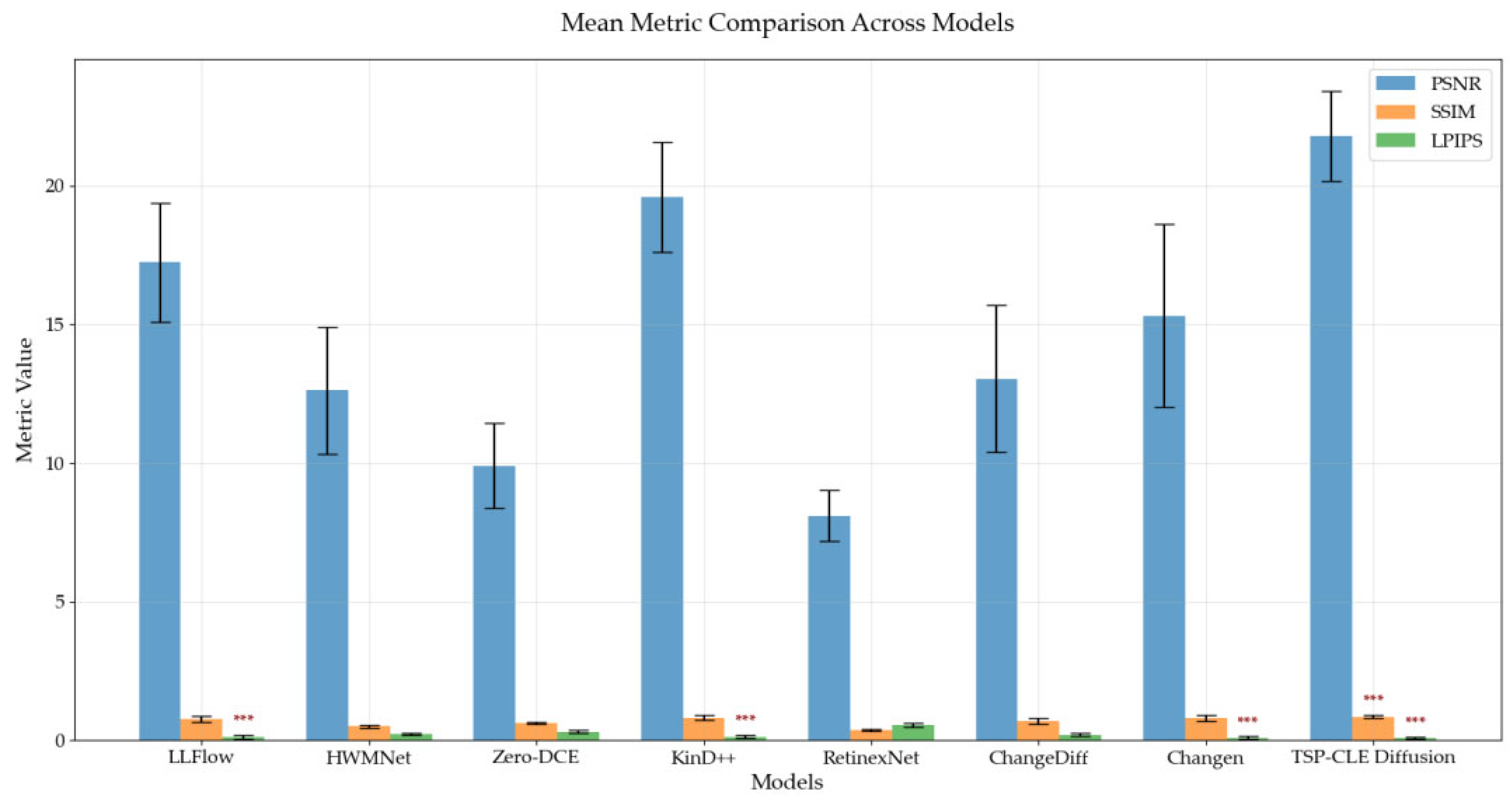 Computers 14 00548 g008