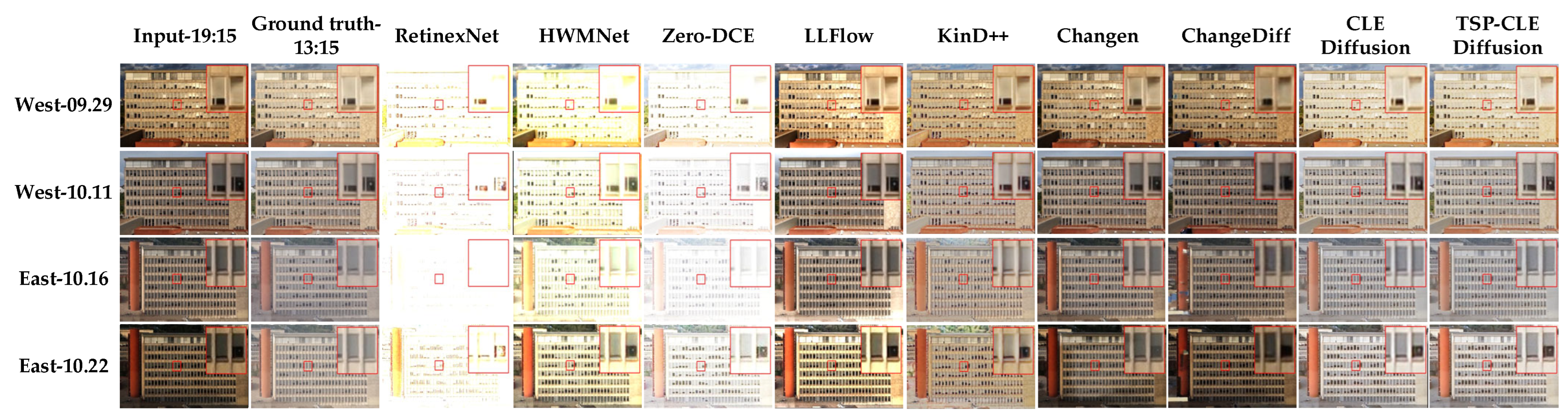 Computers 14 00548 g009