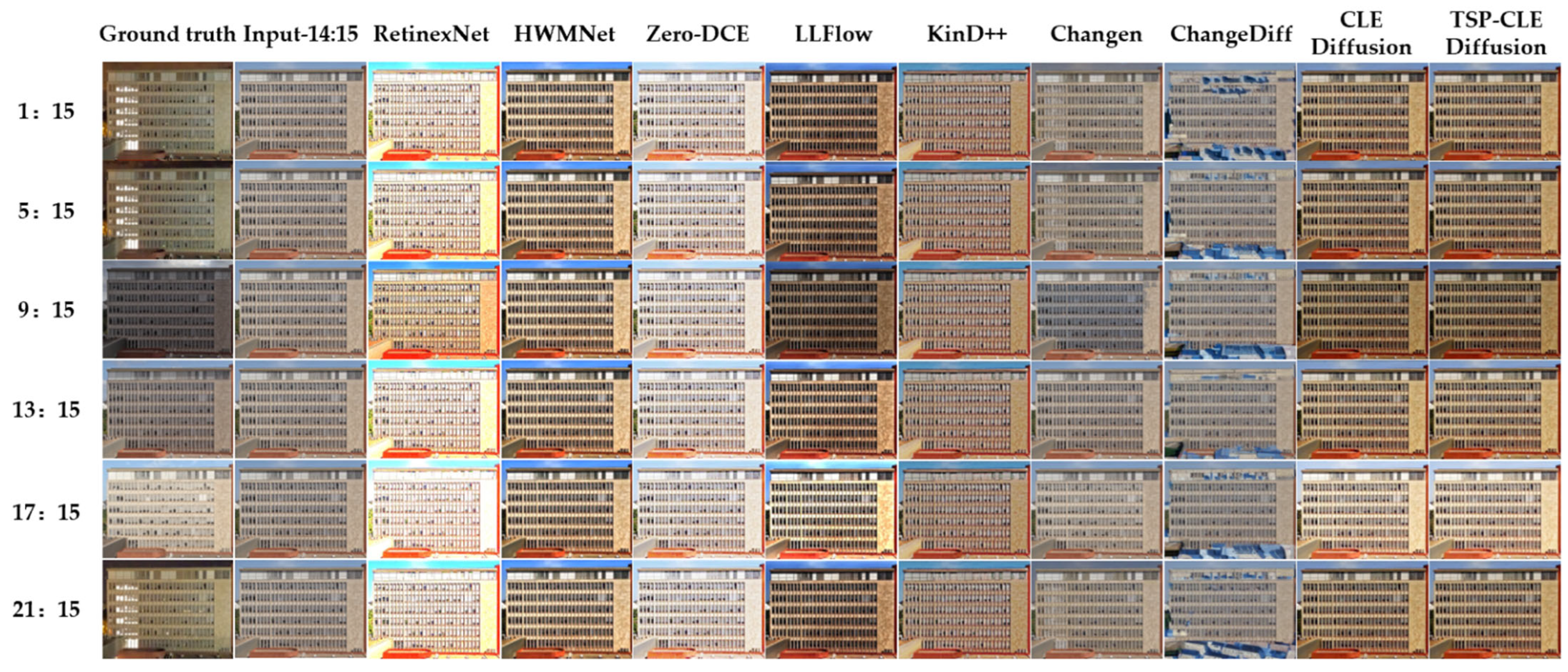 Computers 14 00548 g010