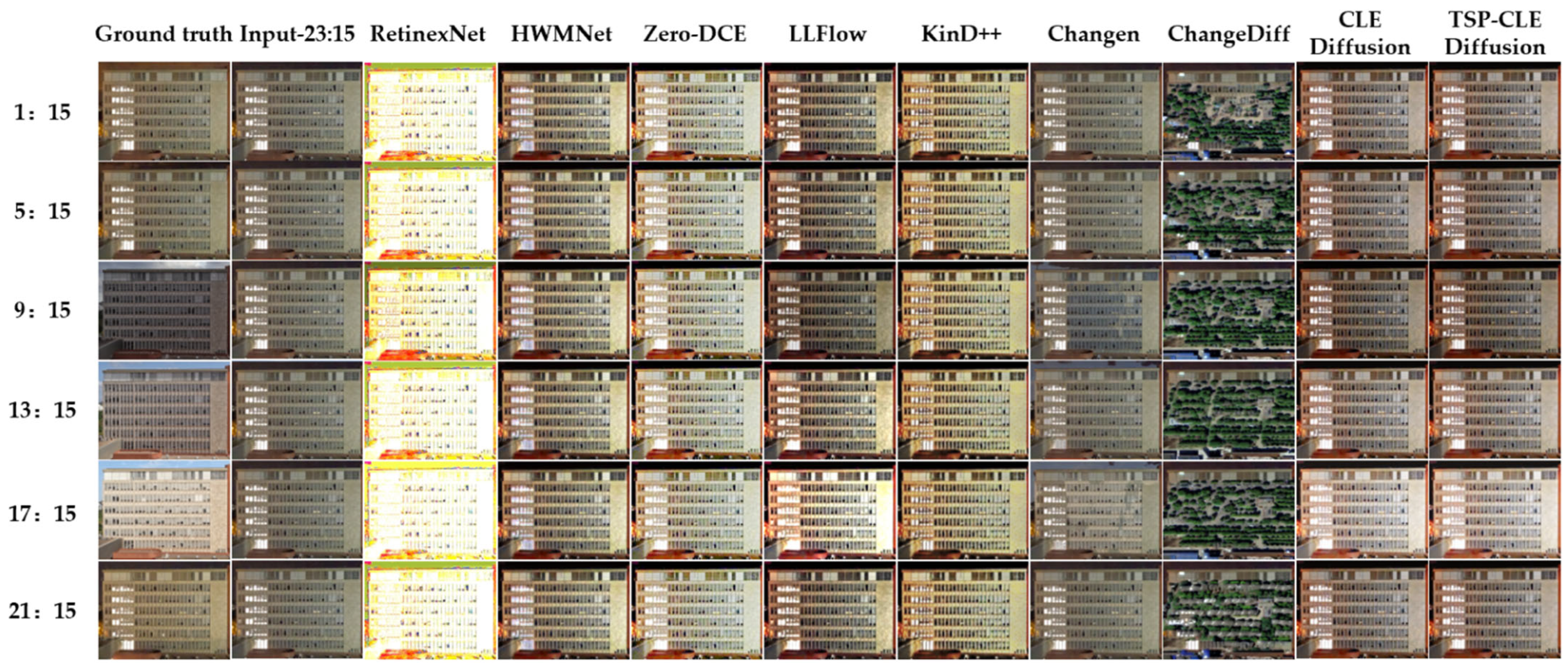 Computers 14 00548 g011