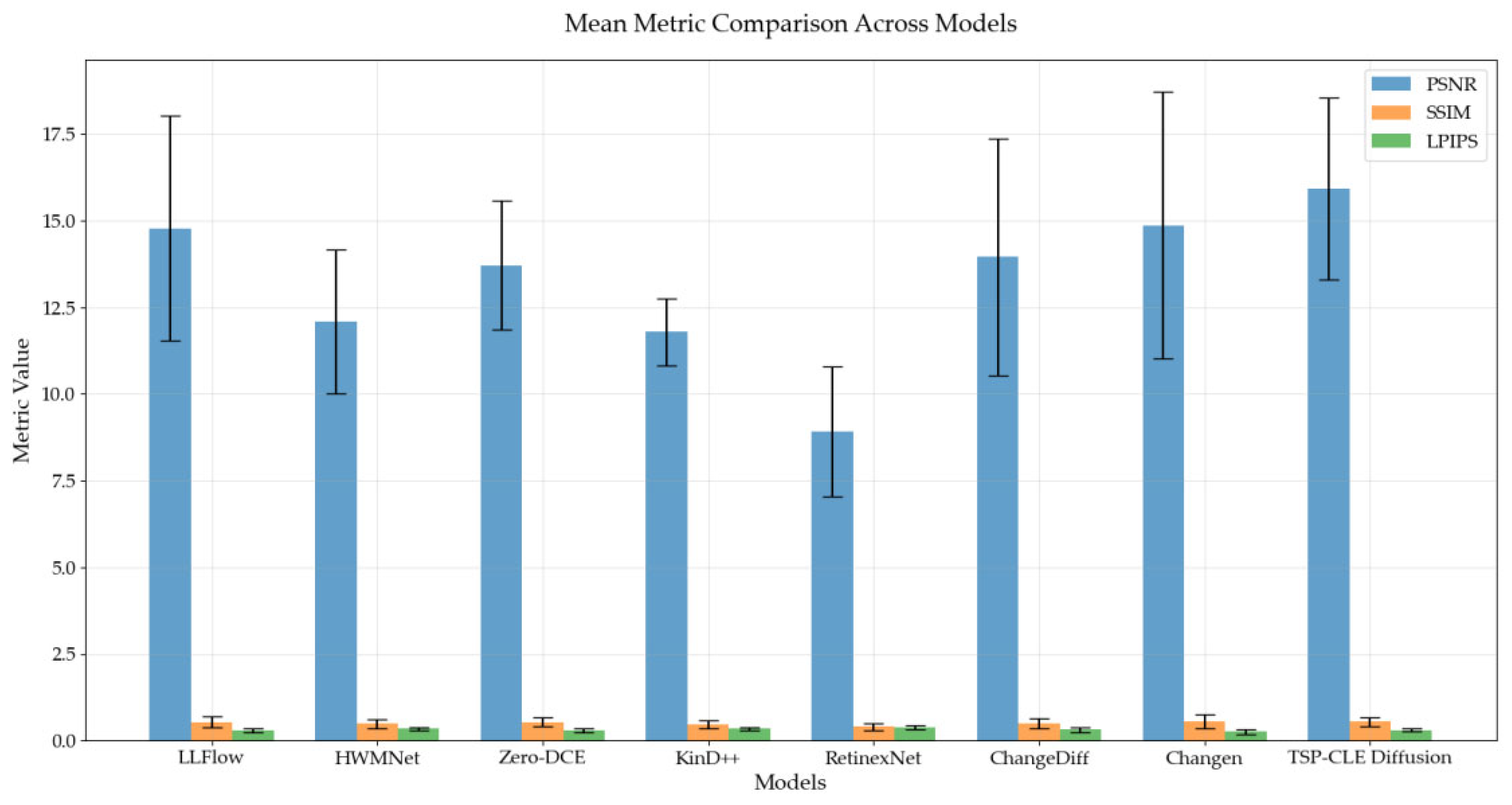 Computers 14 00548 g012