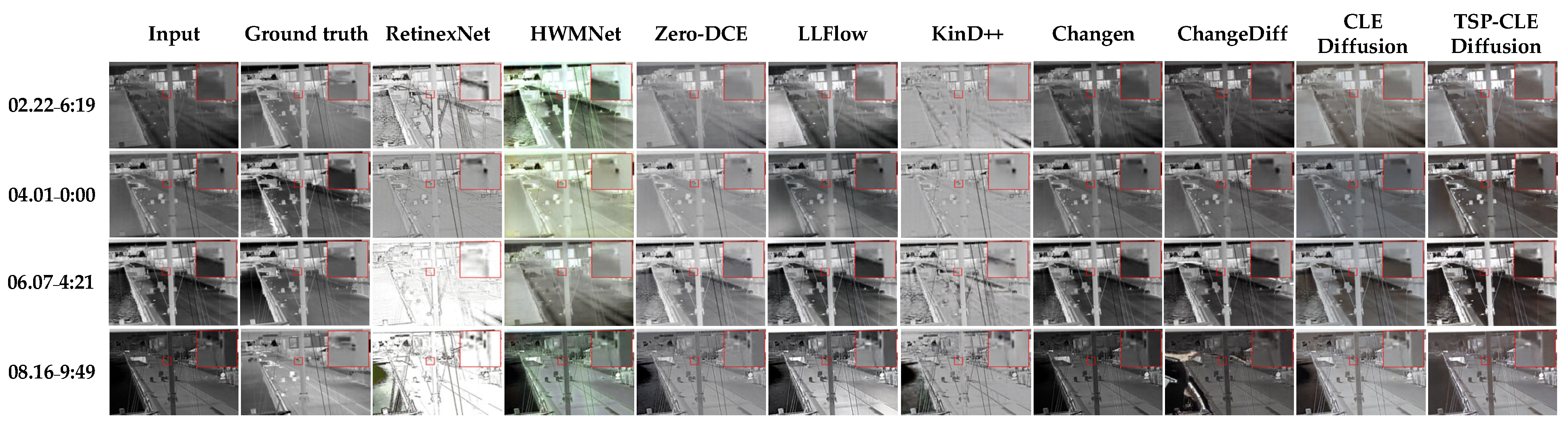 Computers 14 00548 g013