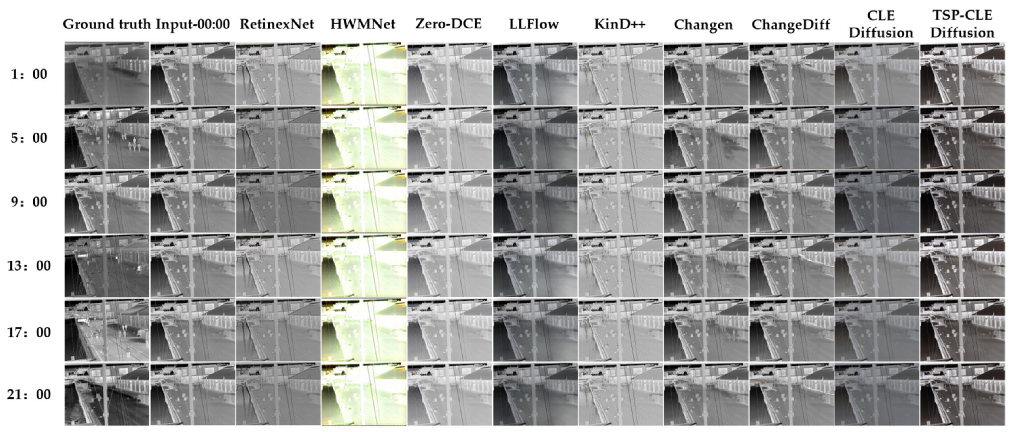 Computers 14 00548 g014