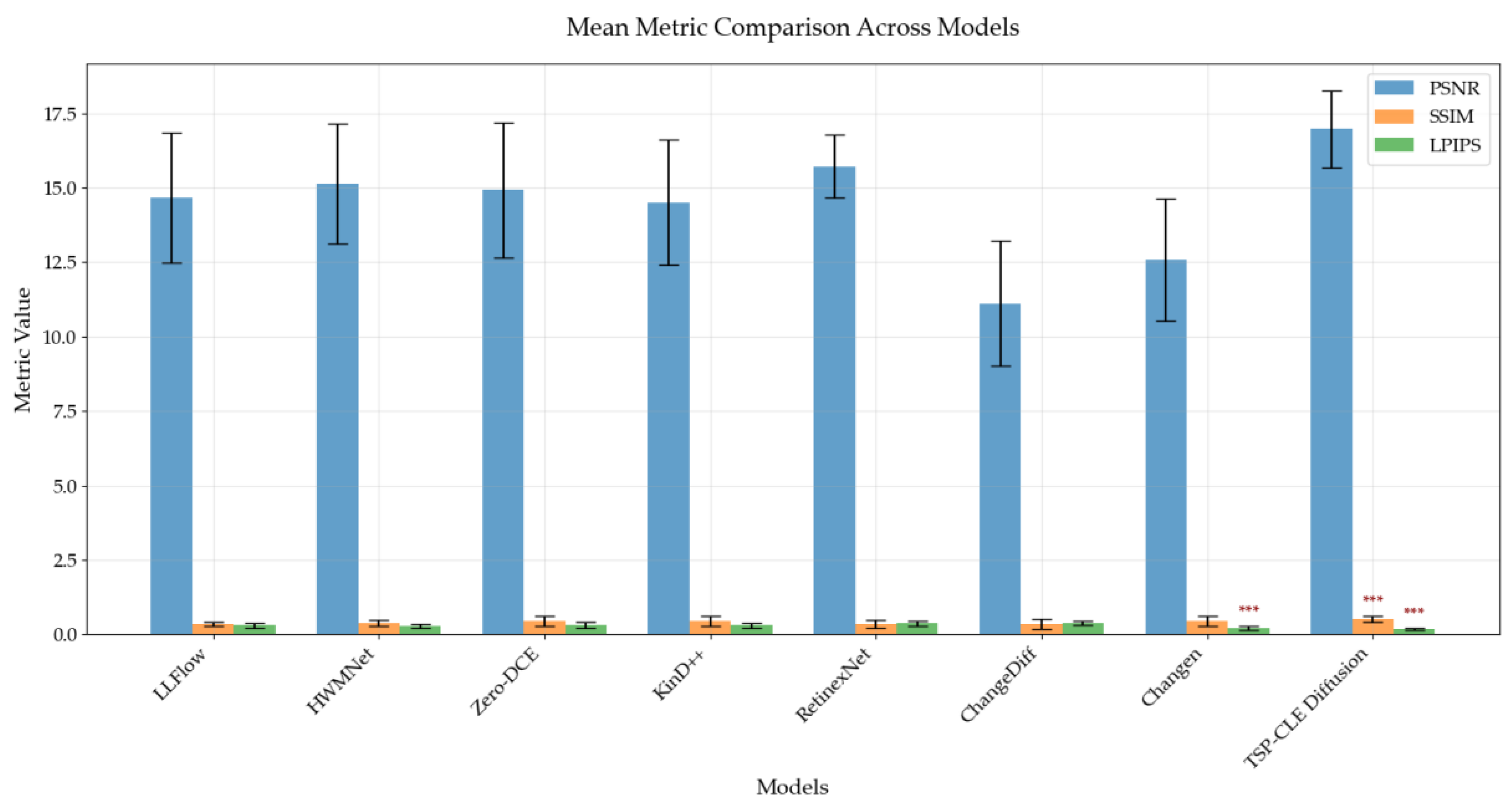 Computers 14 00548 g015