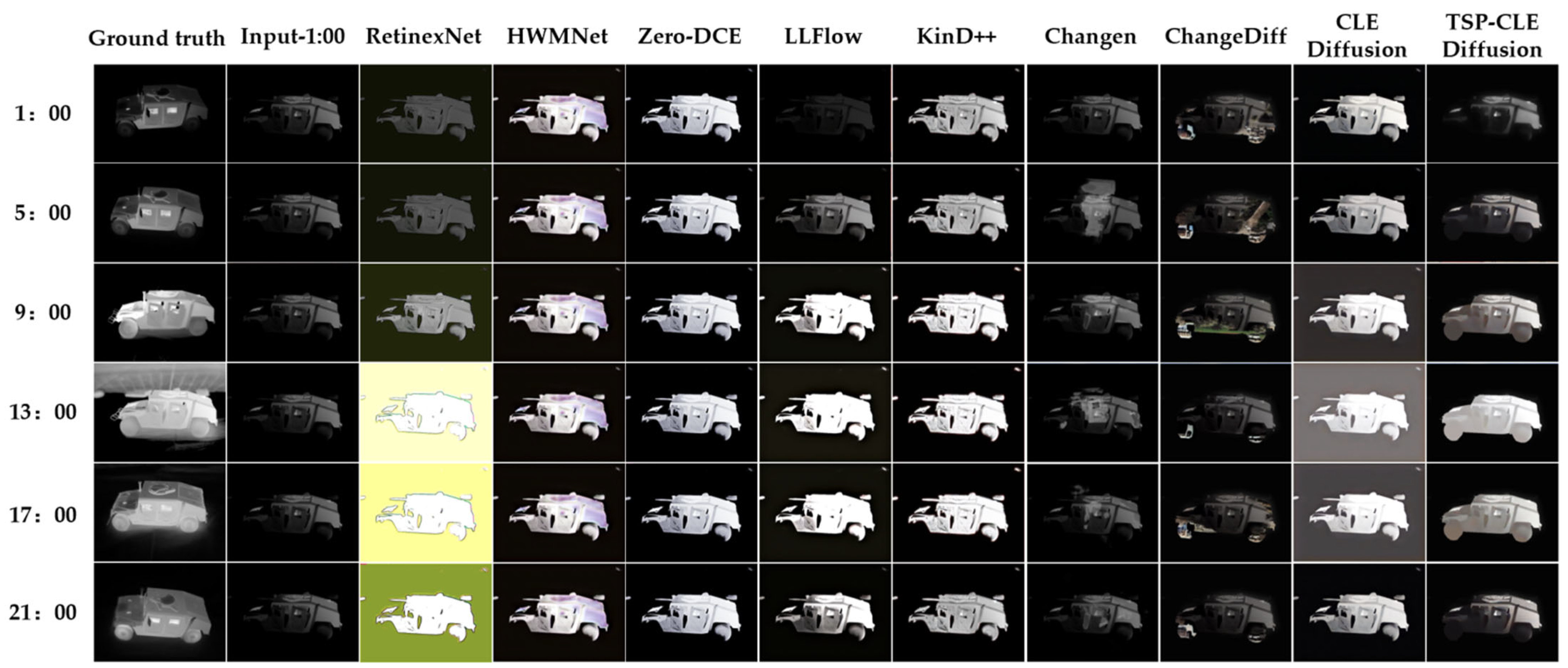 Computers 14 00548 g017