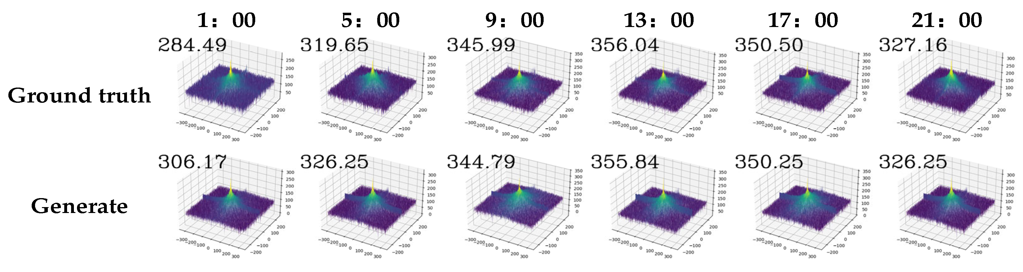 Computers 14 00548 g018