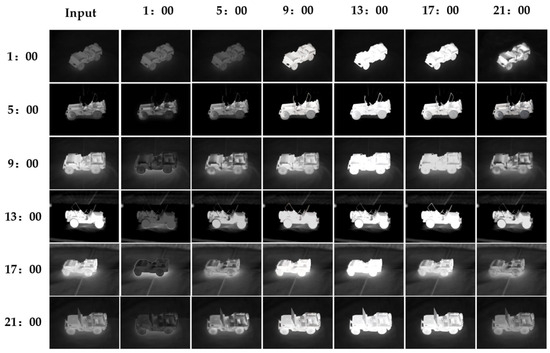 Research on Multi-Temporal Infrared Image Generation Based on Improved ...