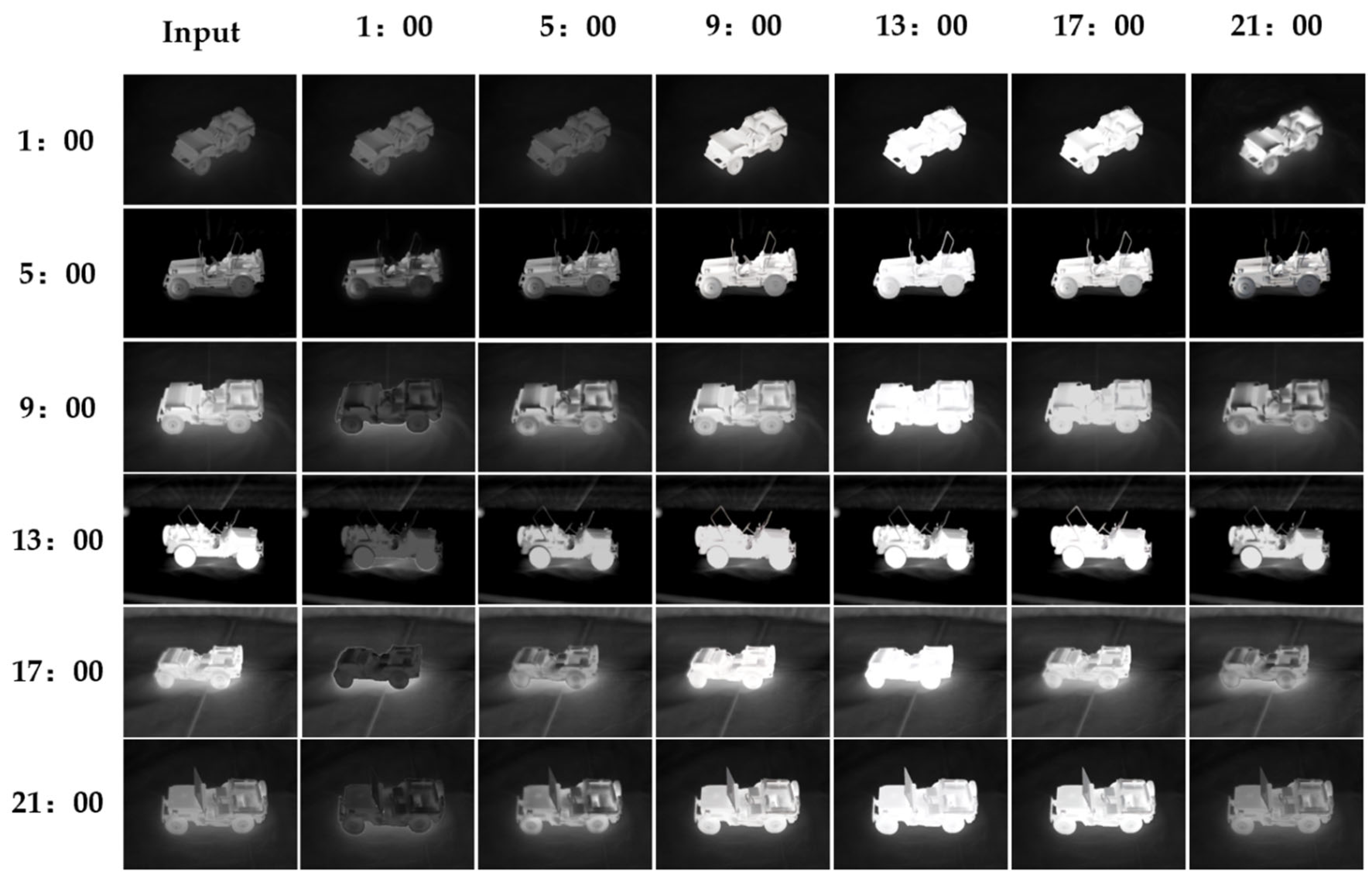 Computers 14 00548 g020