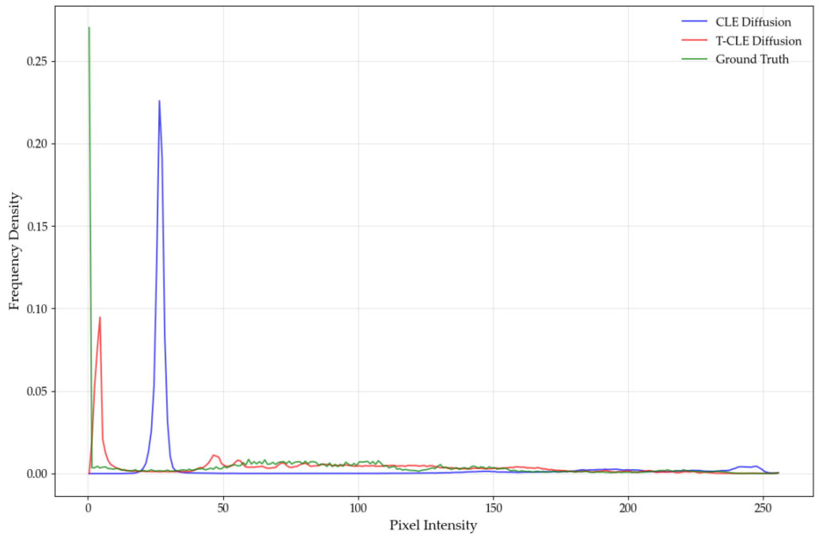 Computers 14 00548 g021