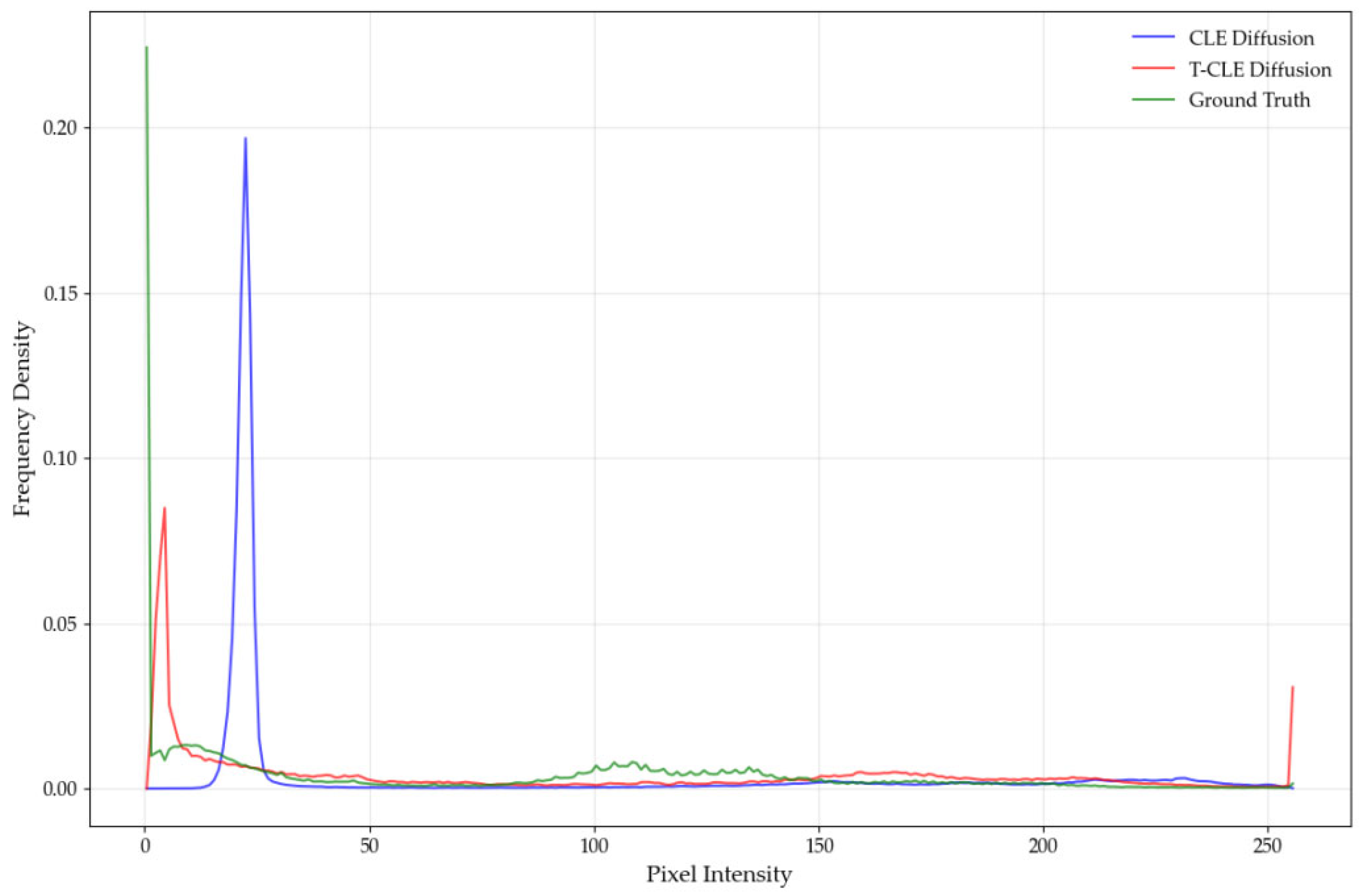 Computers 14 00548 g023