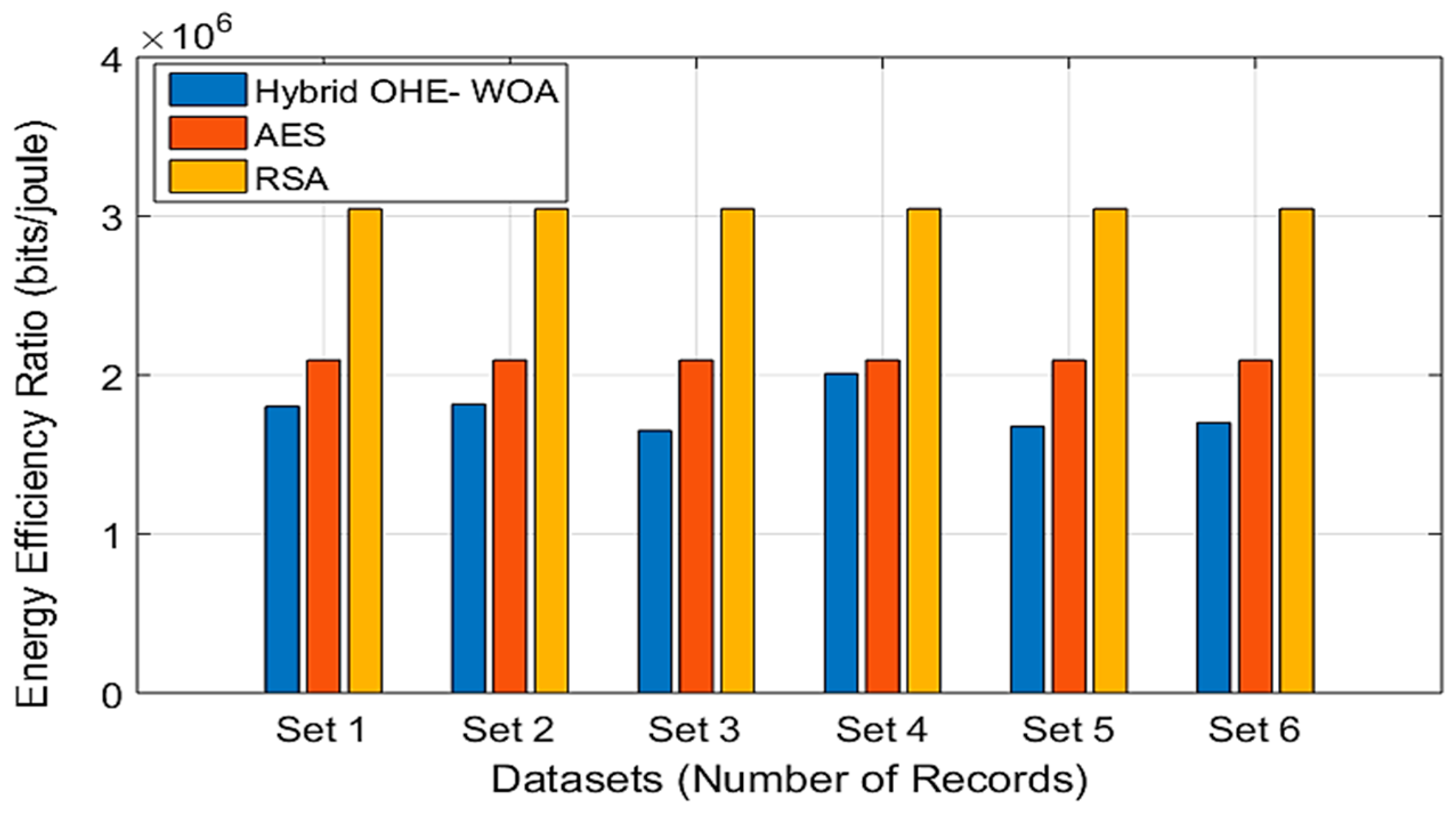 Computers 14 00549 g005