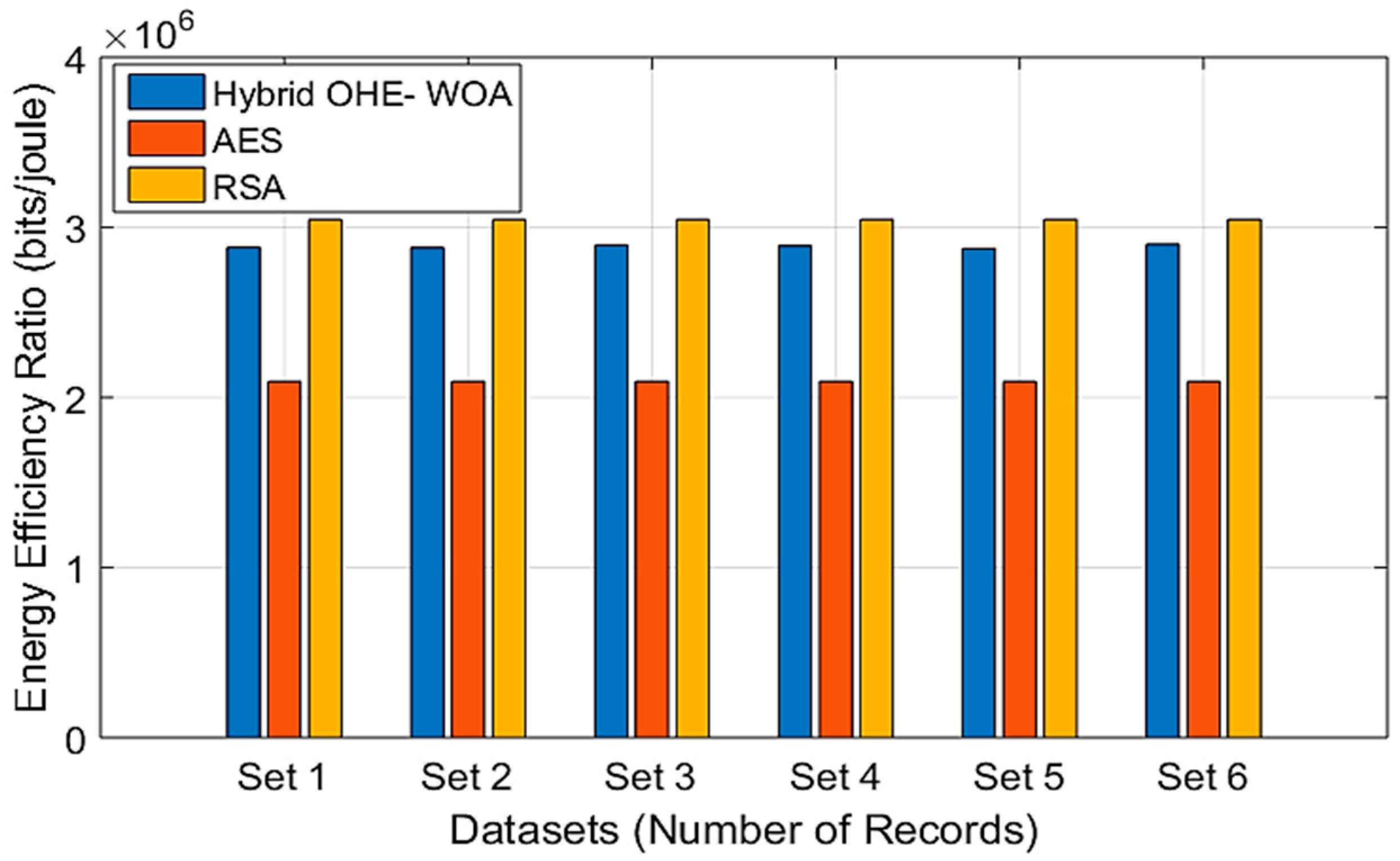 Computers 14 00549 g006