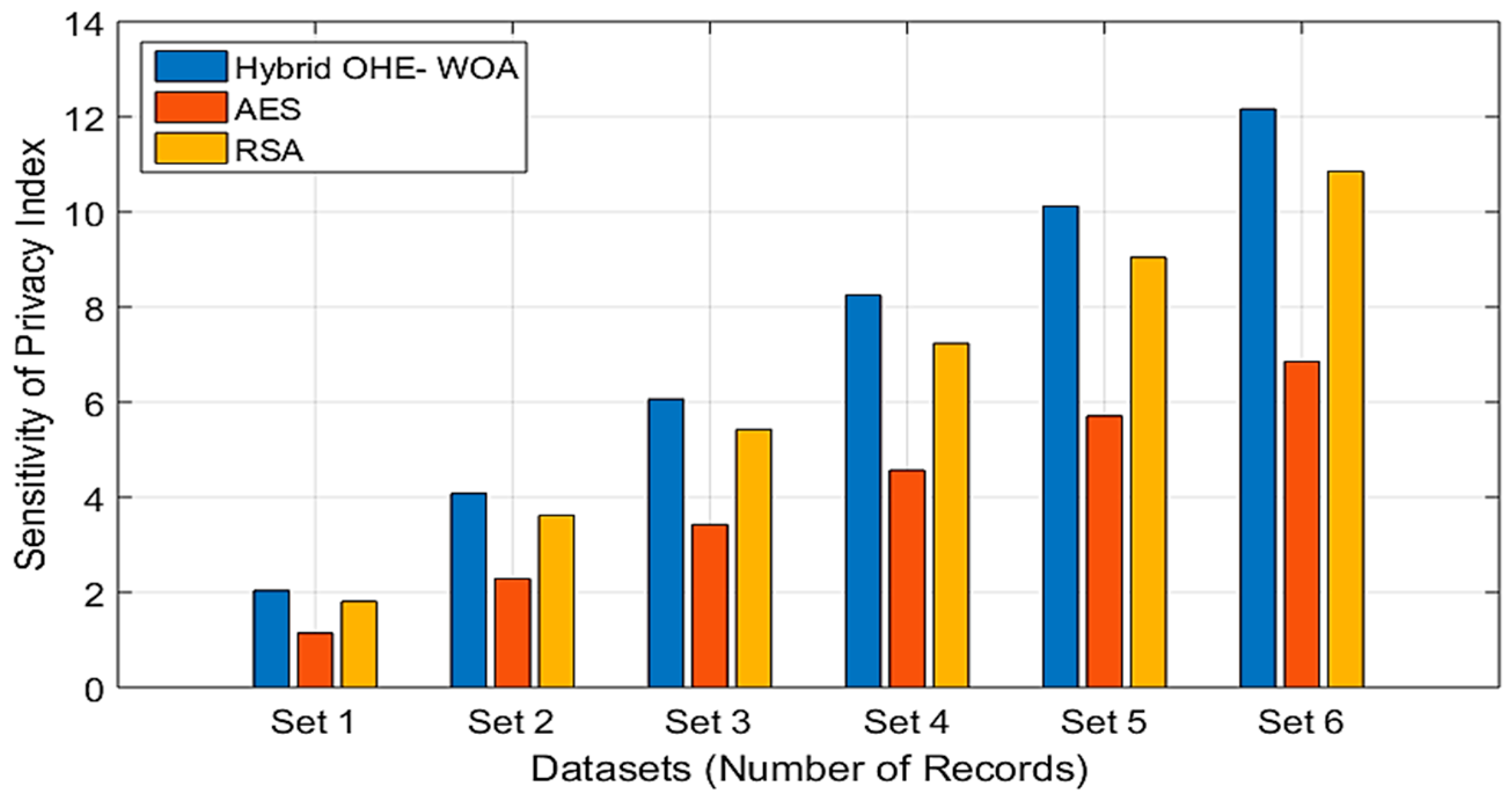 Computers 14 00549 g007