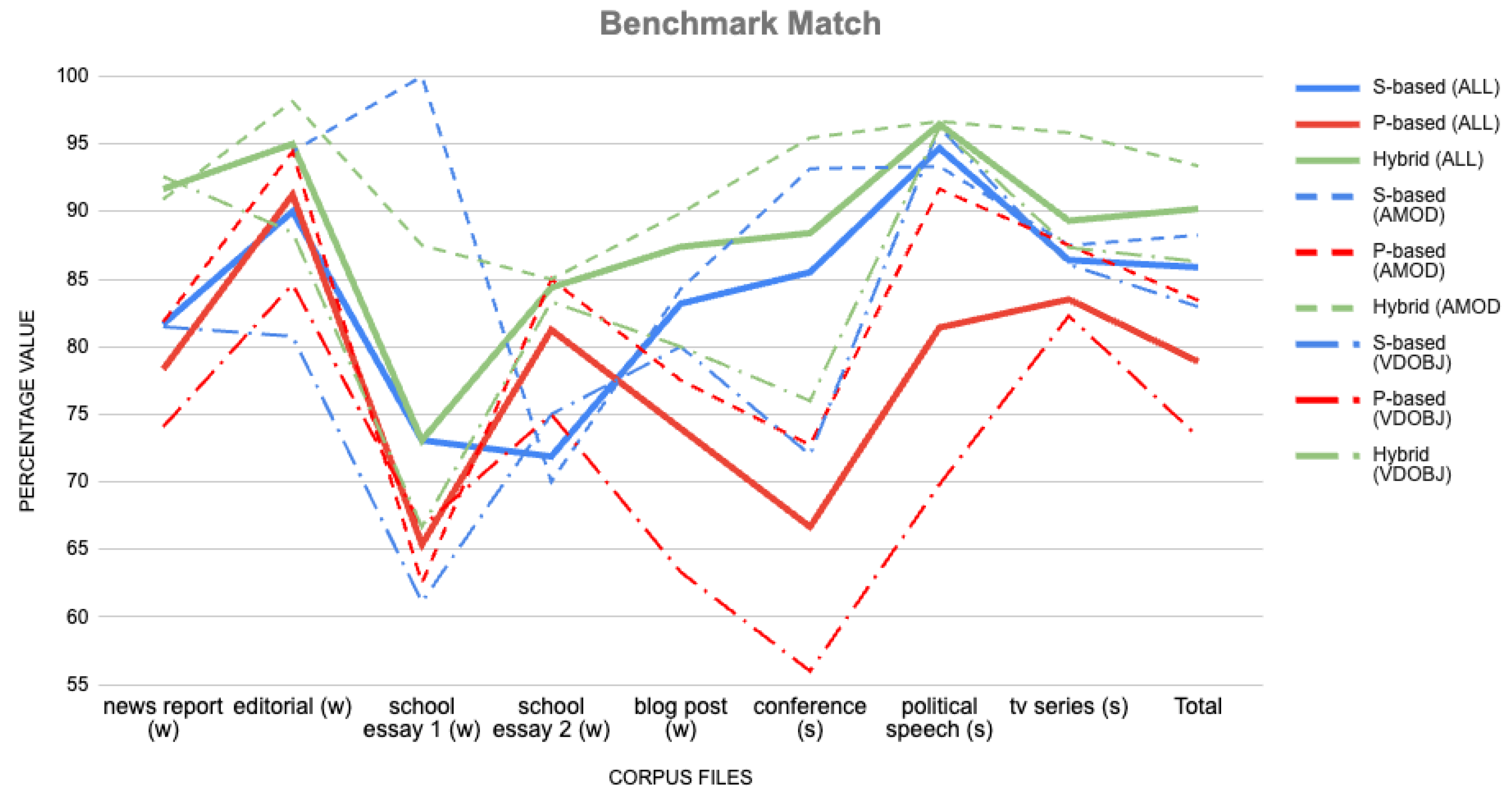 Computers 14 00552 g001