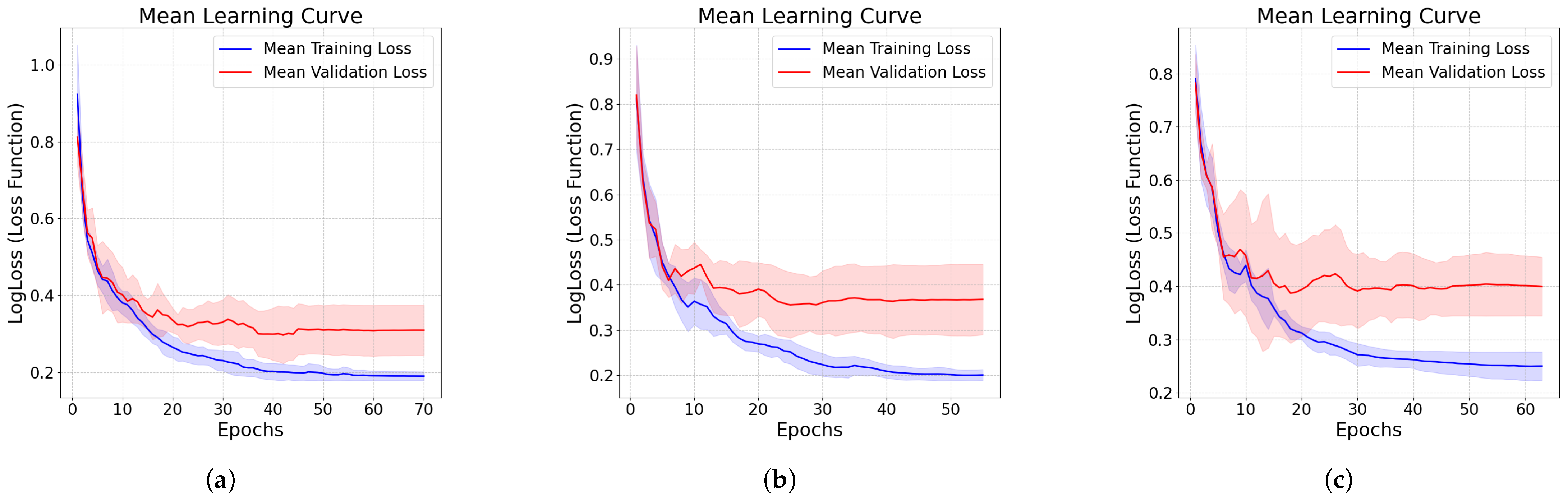 Computers 14 00554 g003
