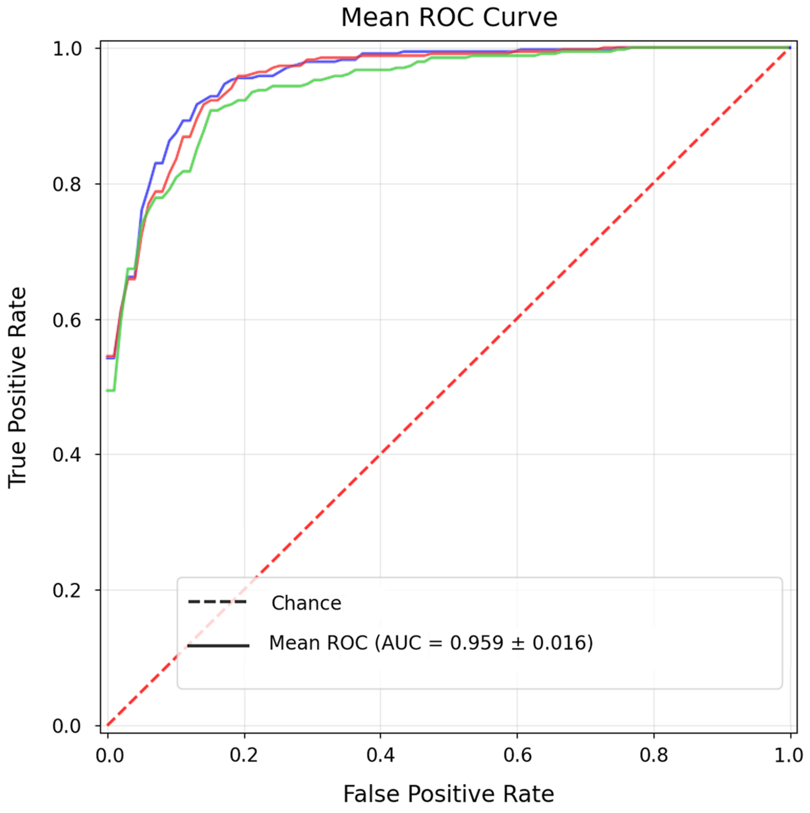 Computers 14 00554 g008