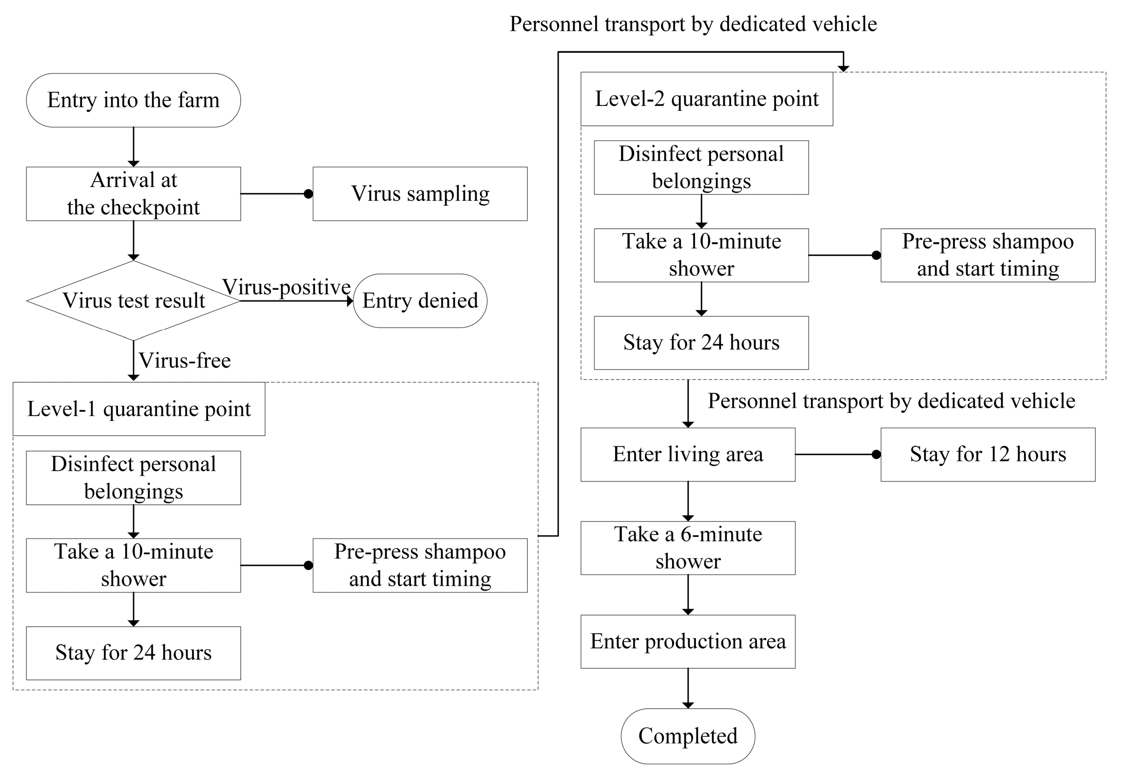 Computers 14 00556 g001