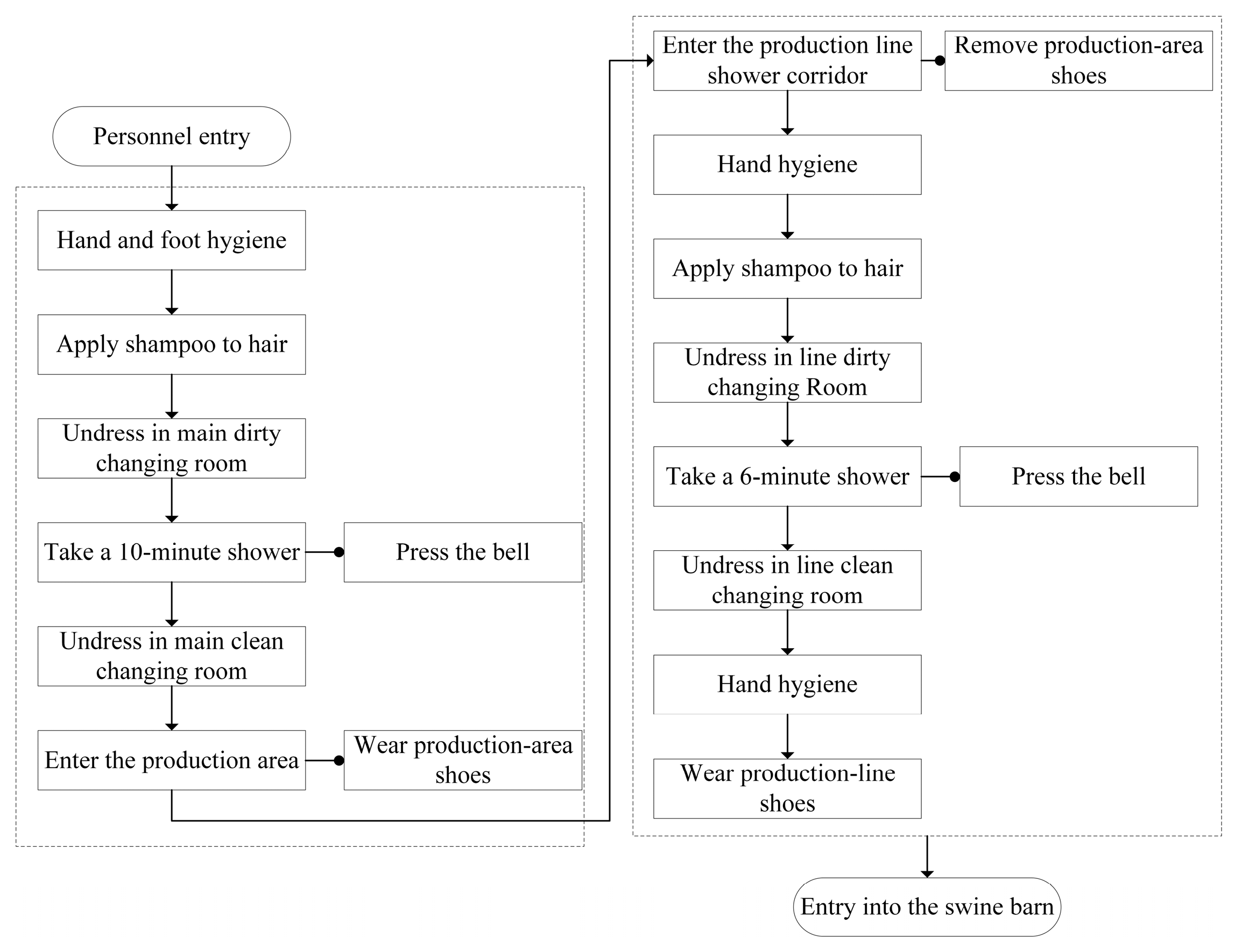 Computers 14 00556 g002