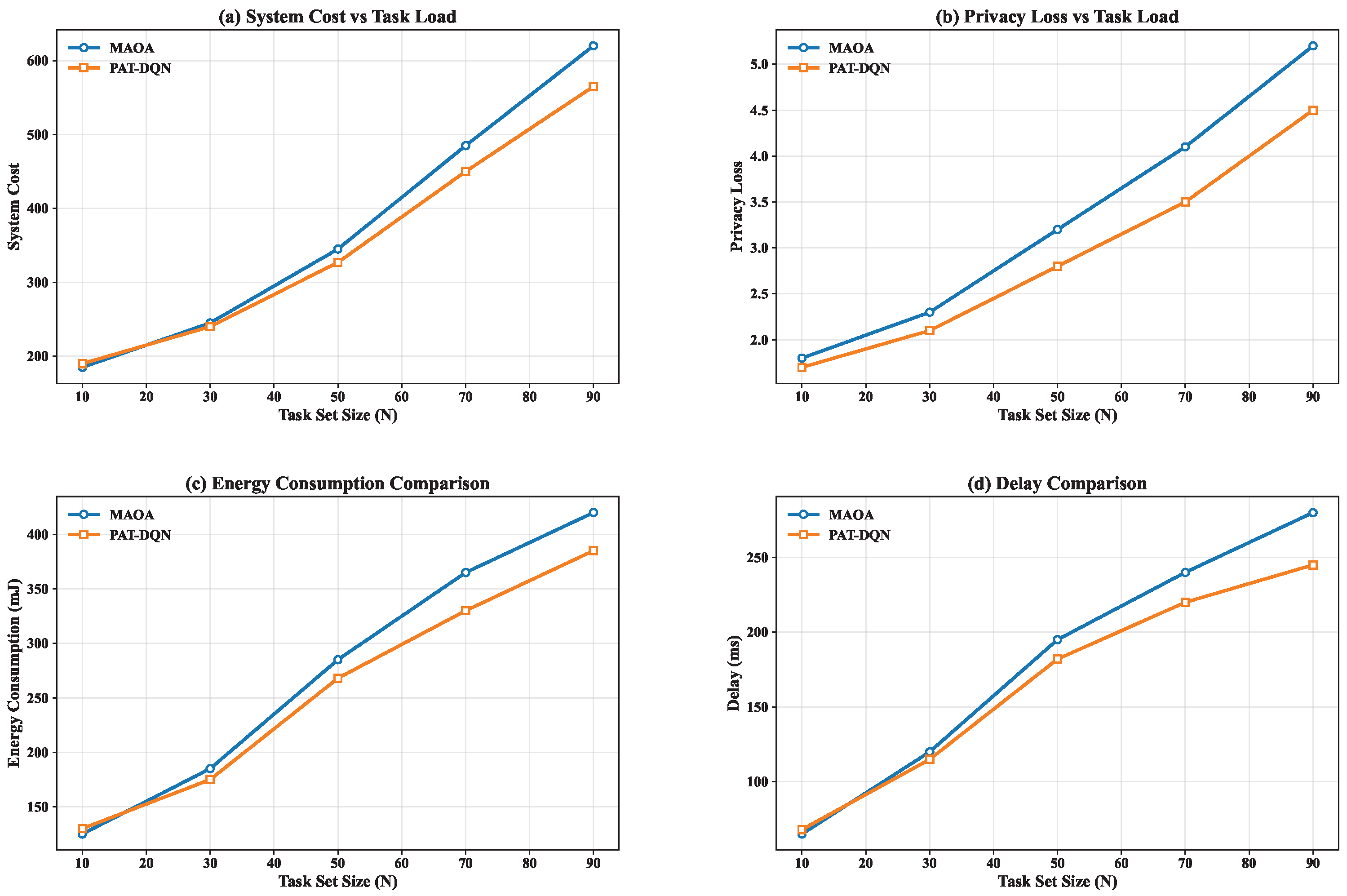 Computers 14 00558 g009