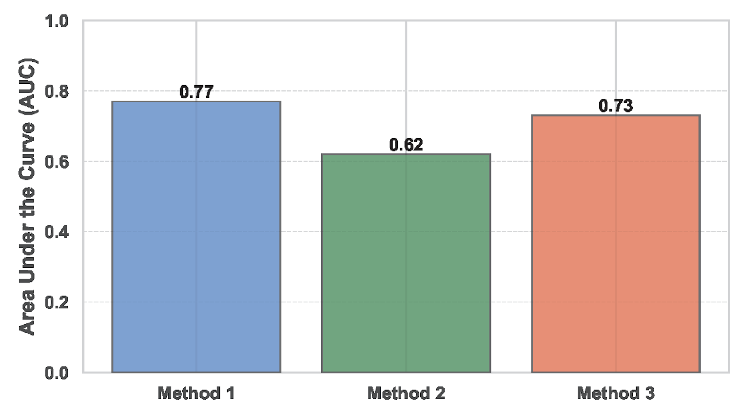 Computers 14 00561 g002