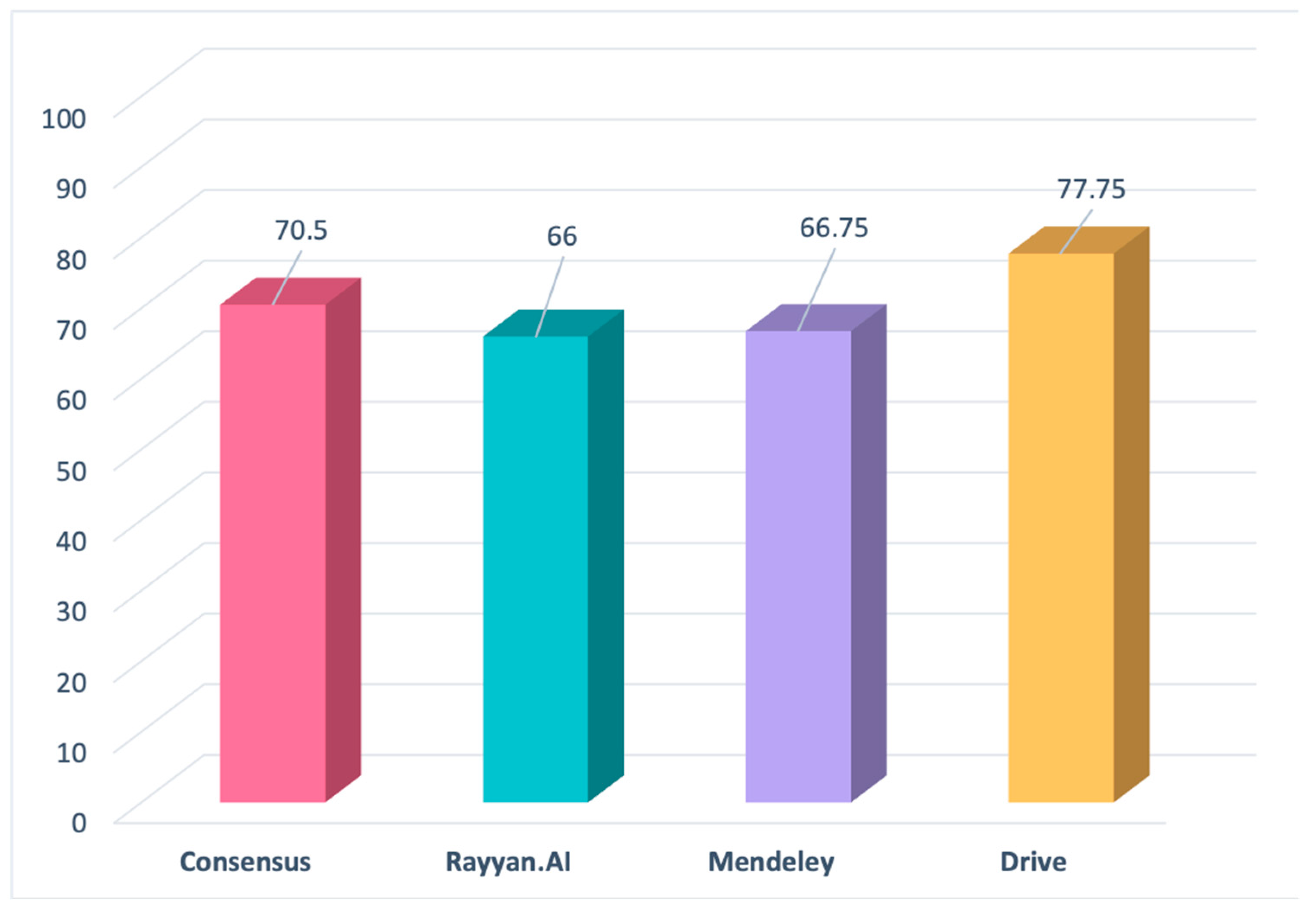 Computers 14 00562 g003 Computers 14 00562 g003