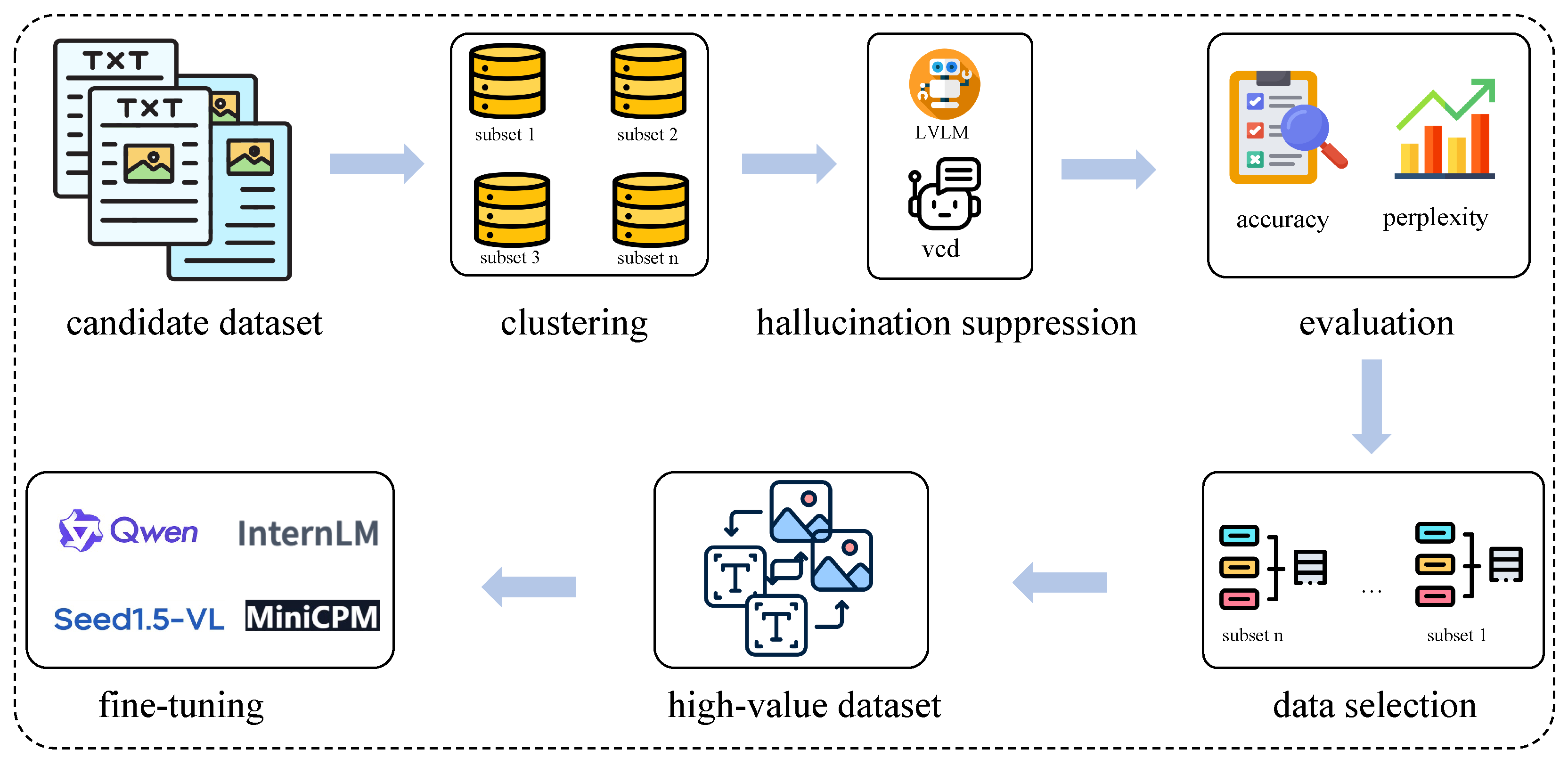 Computers 14 00564 g001