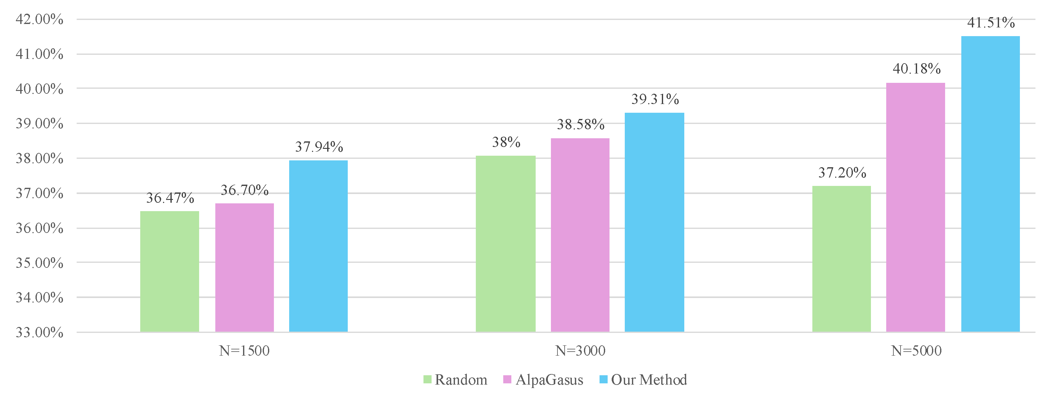 Computers 14 00564 g004