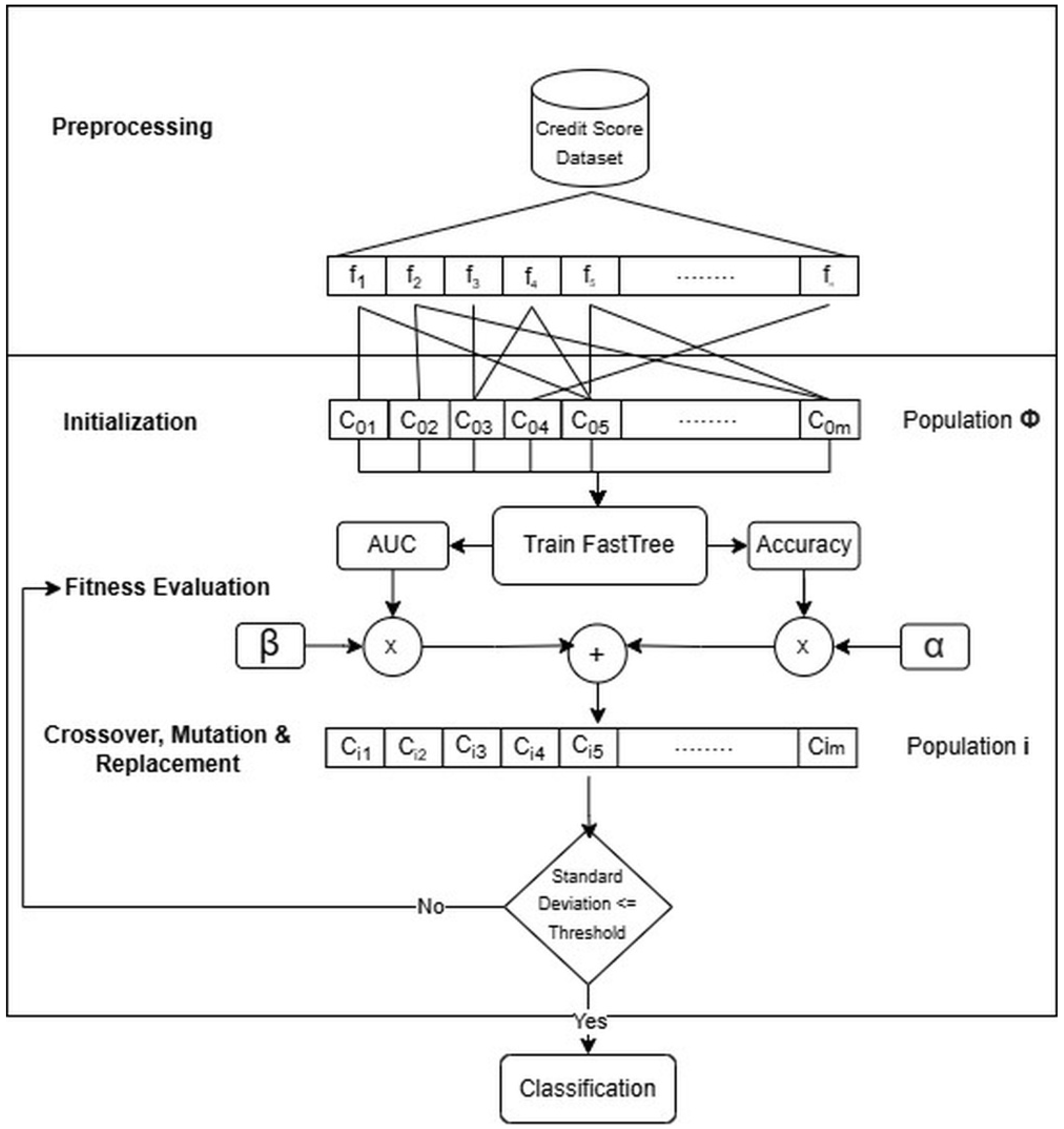 Computers 14 00566 g001