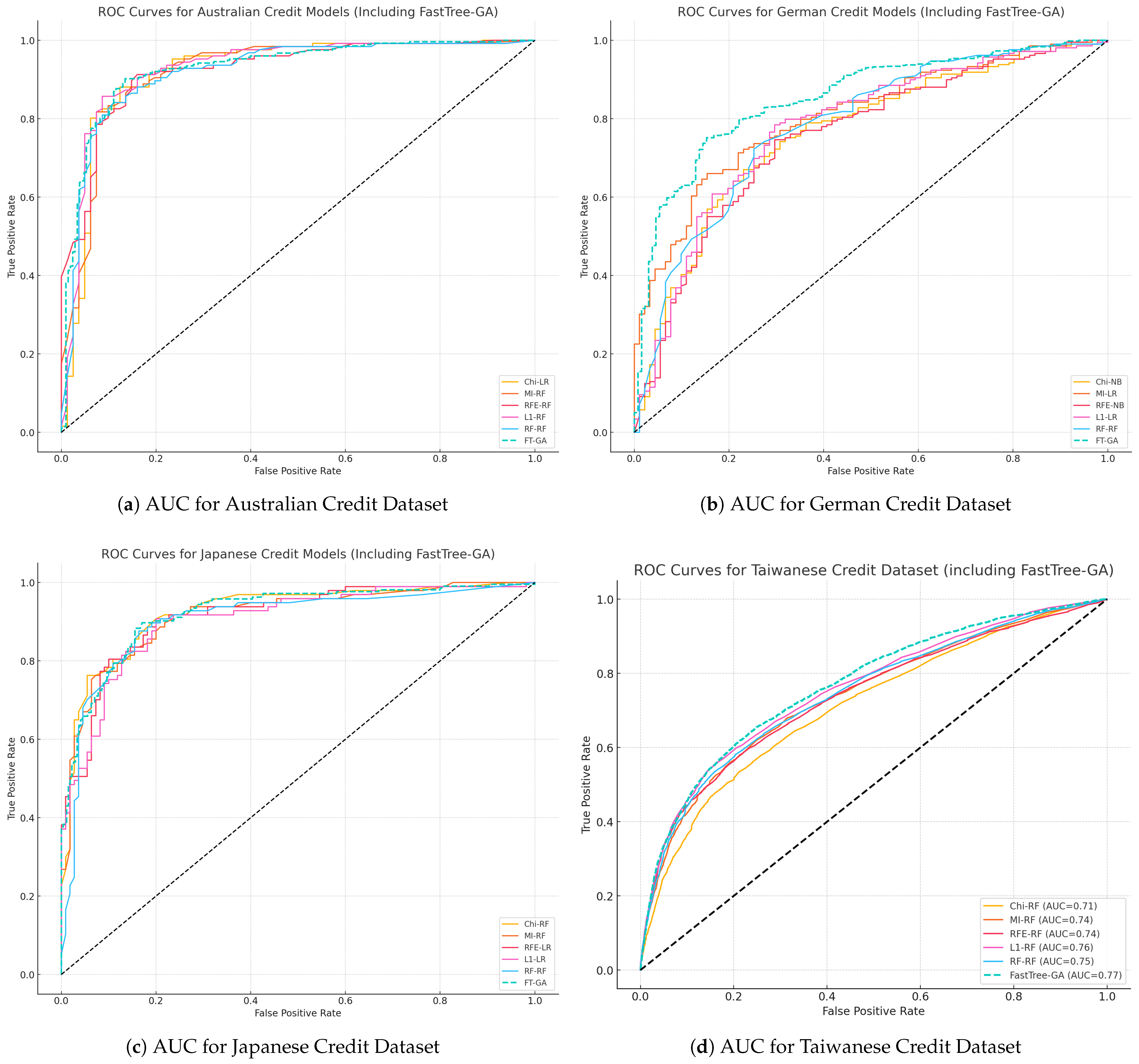 Computers 14 00566 g002