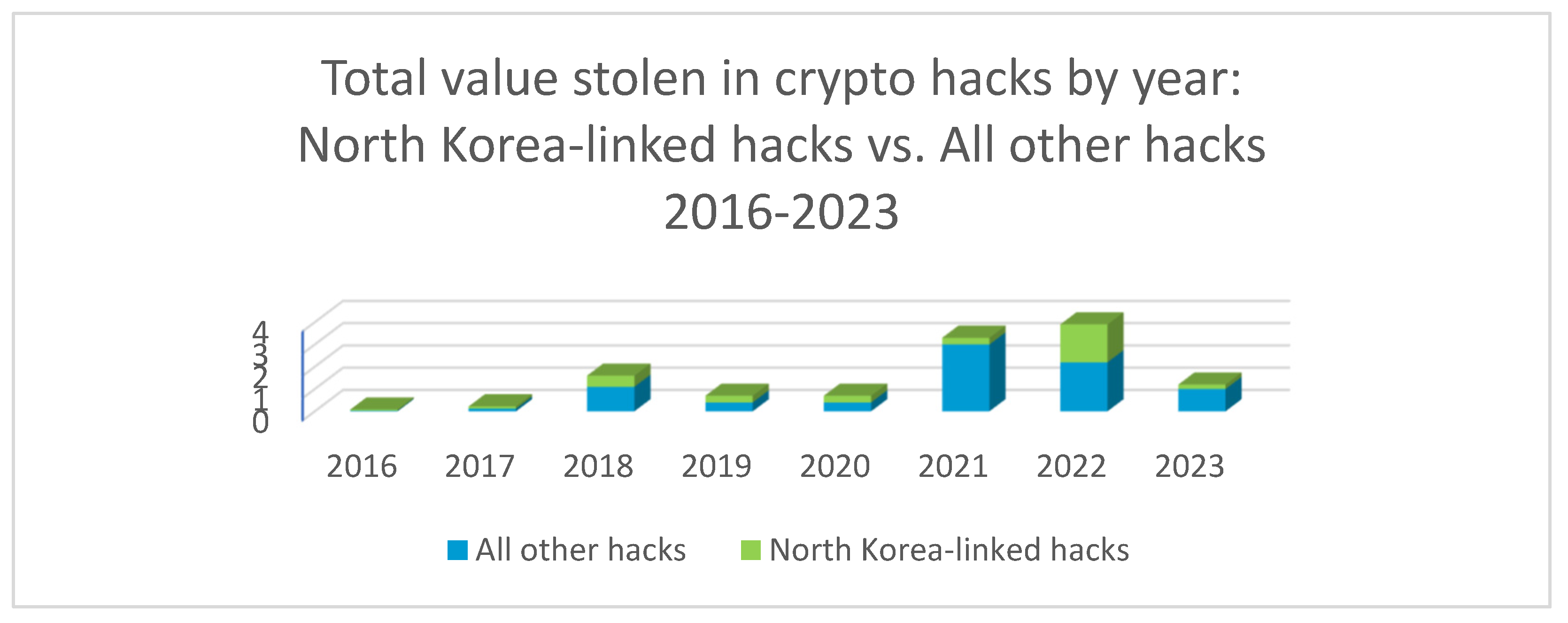 Computers 14 00567 g012 Computers 14 00567 g012