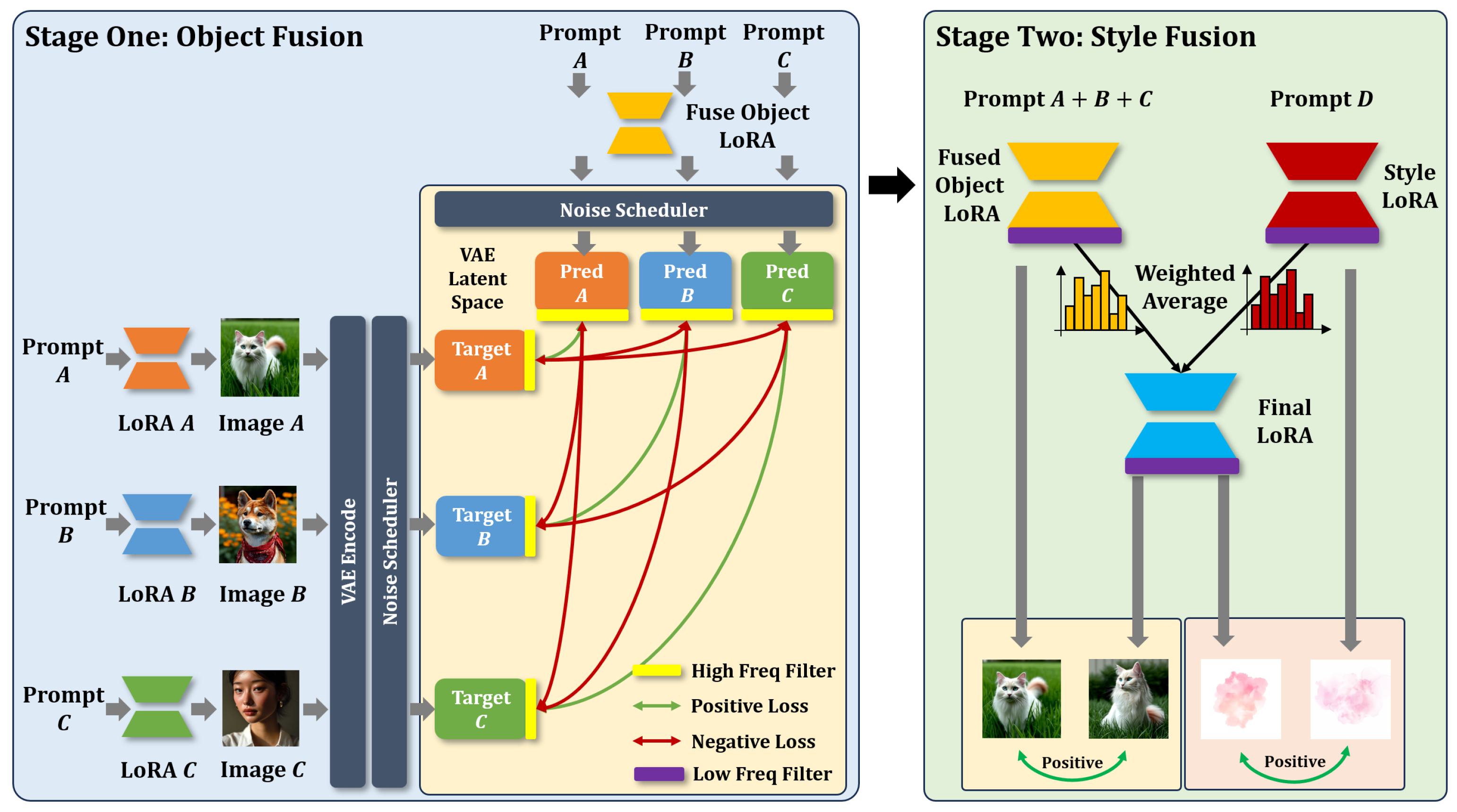 Computers 15 00005 g002