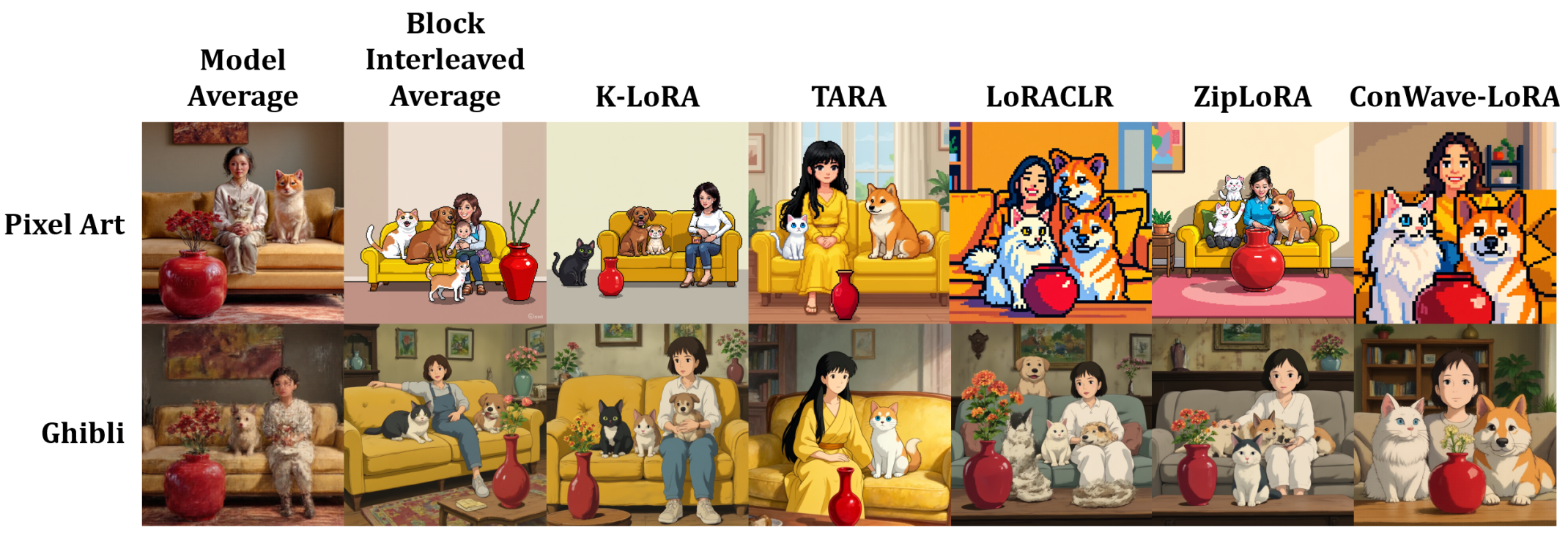 Computers 15 00005 g007