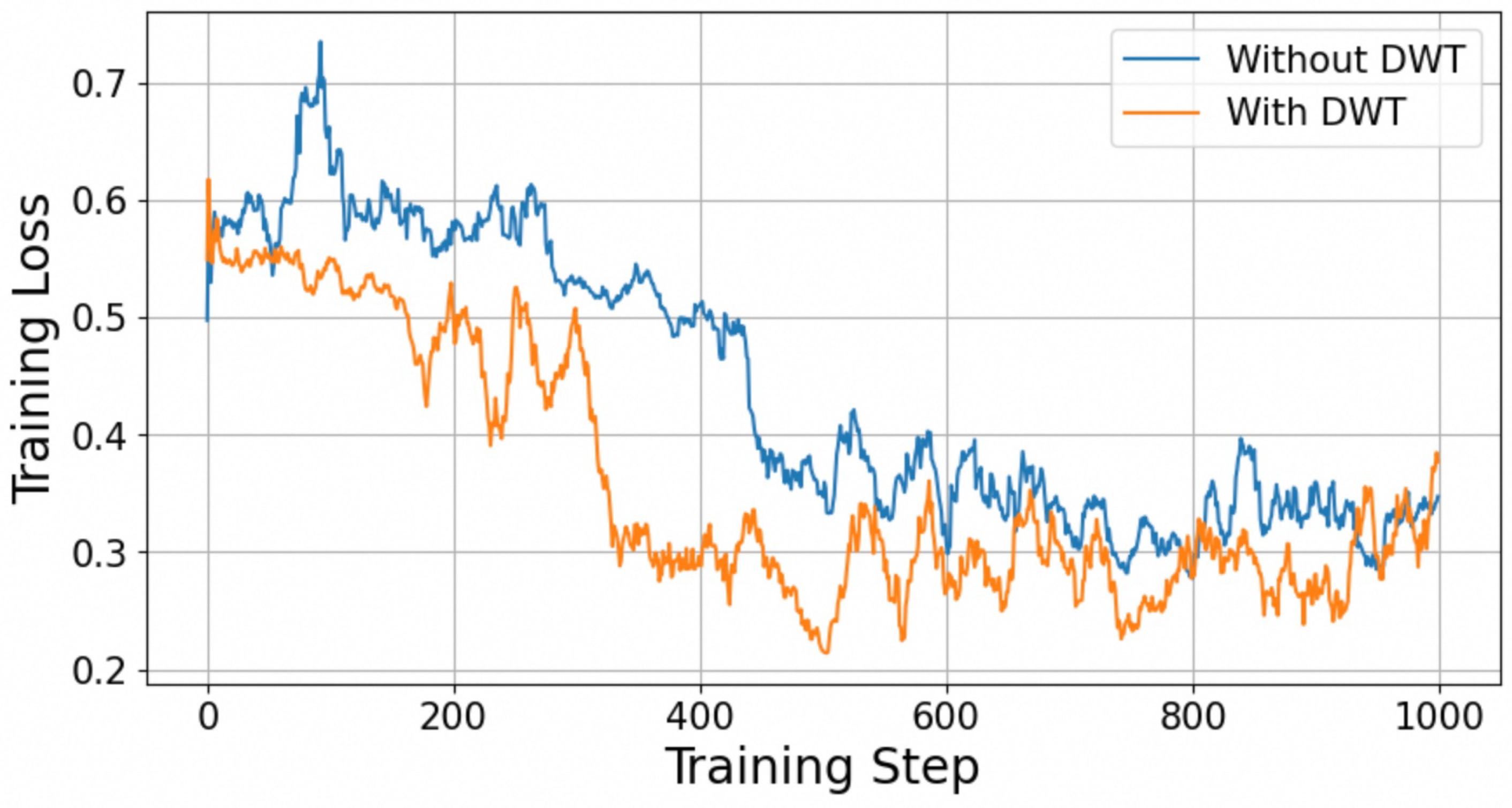 Computers 15 00005 g008