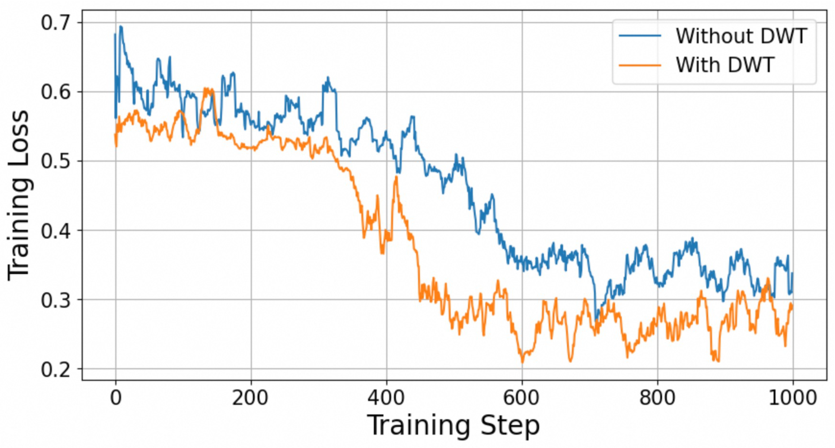 Computers 15 00005 g009