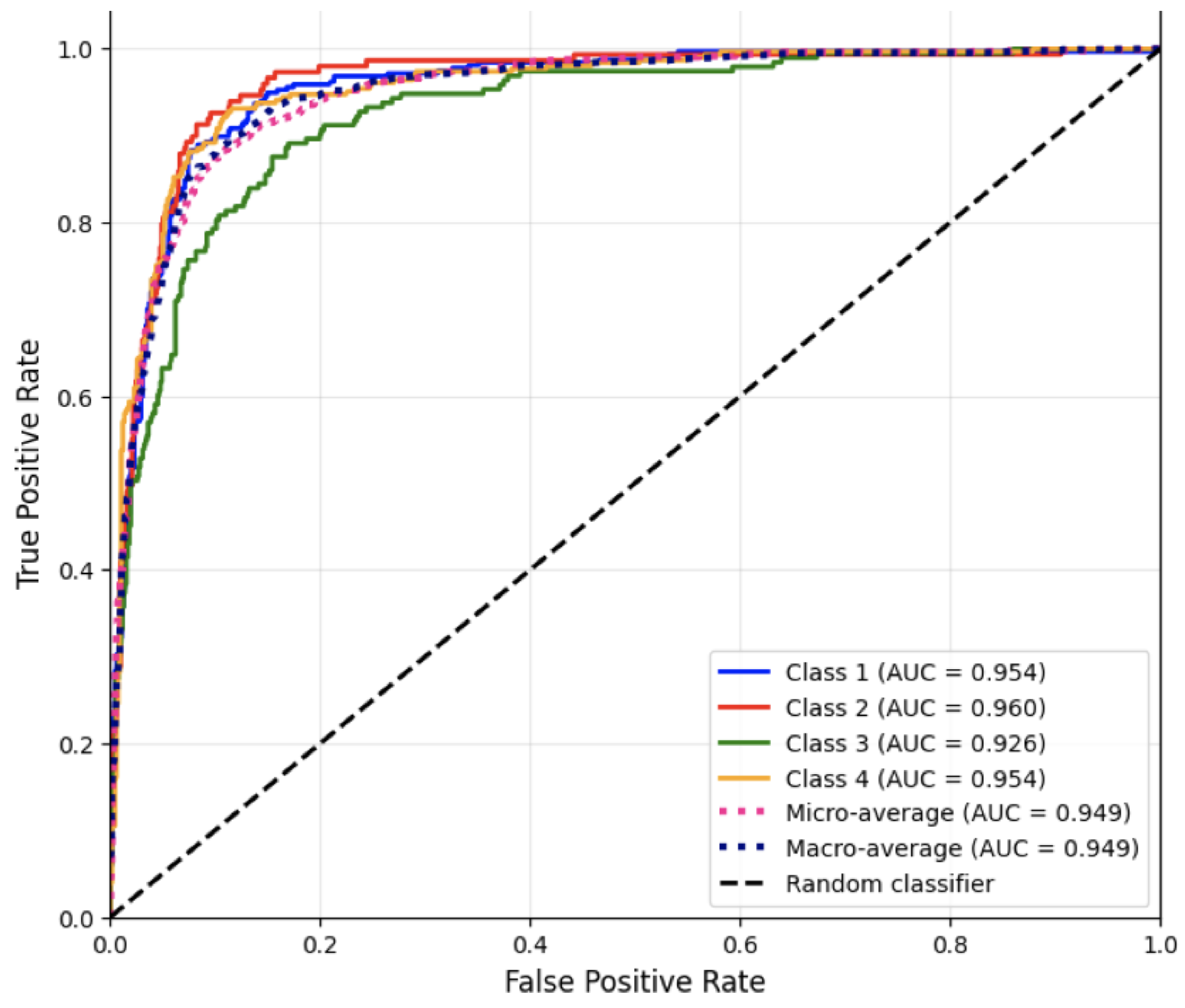Computers 15 00007 g001